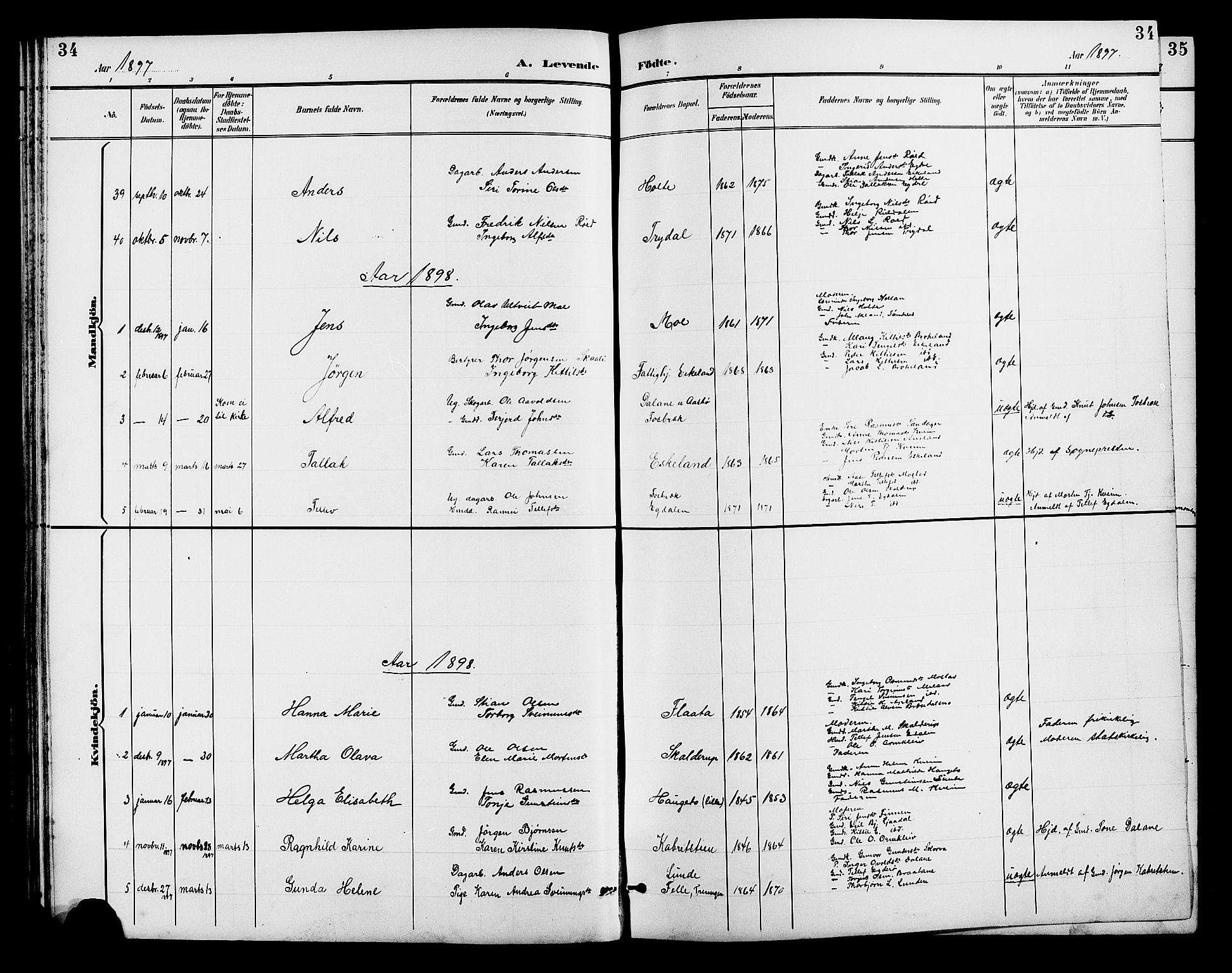 Gjerstad sokneprestkontor, AV/SAK-1111-0014/F/Fb/Fba/L0007: Parish register (copy) no. B 7, 1891-1908, p. 34