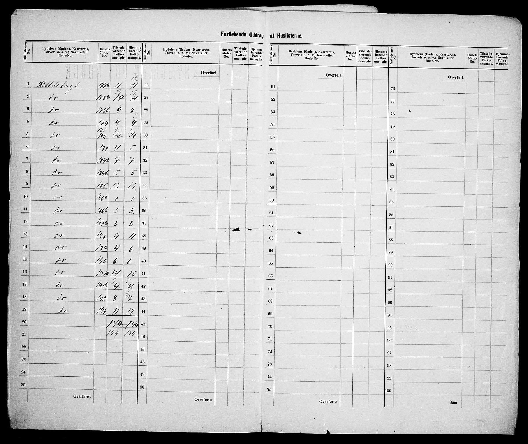 SAK, 1900 census for Arendal, 1900, p. 58