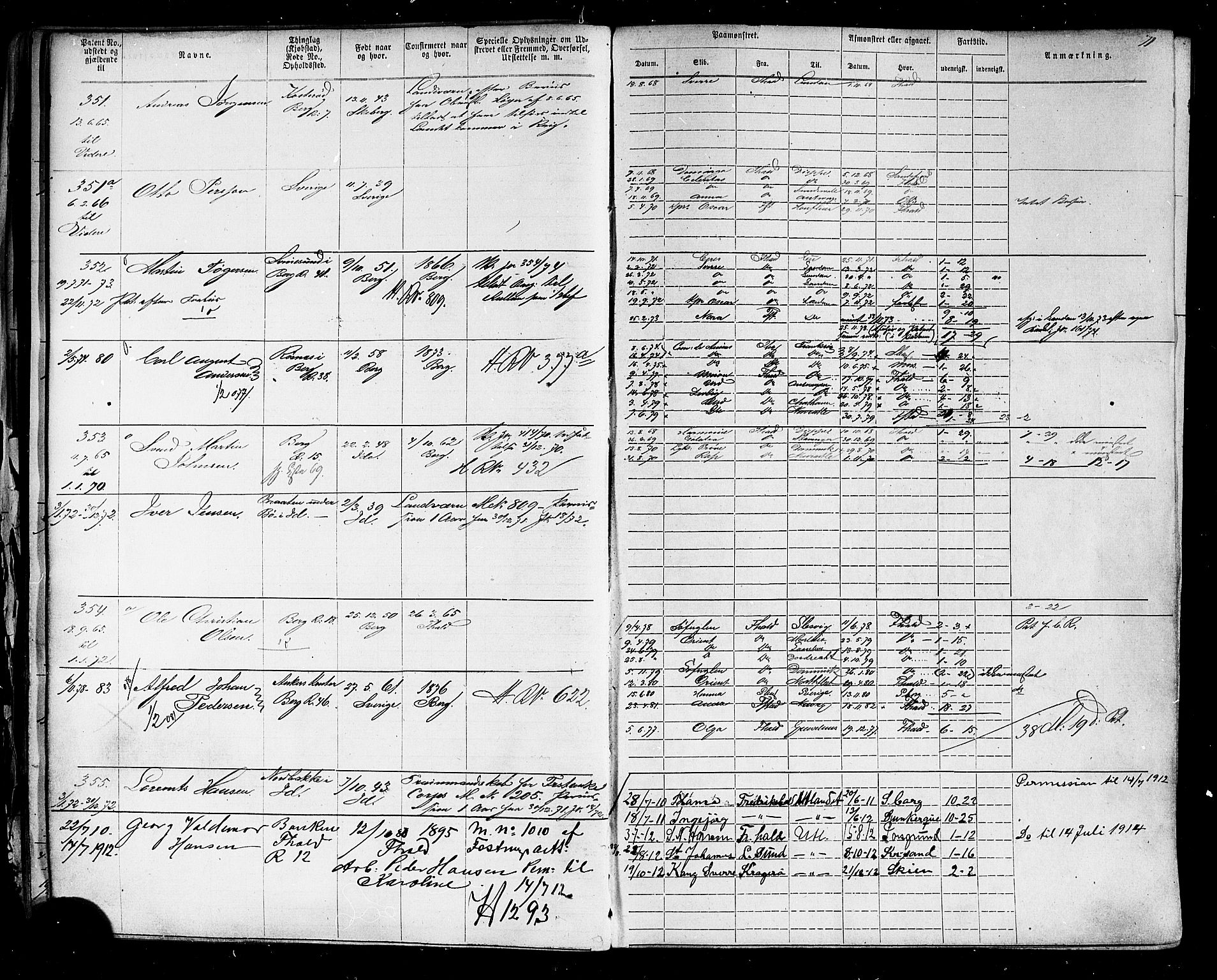 Halden mønstringskontor, AV/SAO-A-10569a/F/Fc/Fca/L0004: Annotasjonsrulle, 1868-1875, p. 75