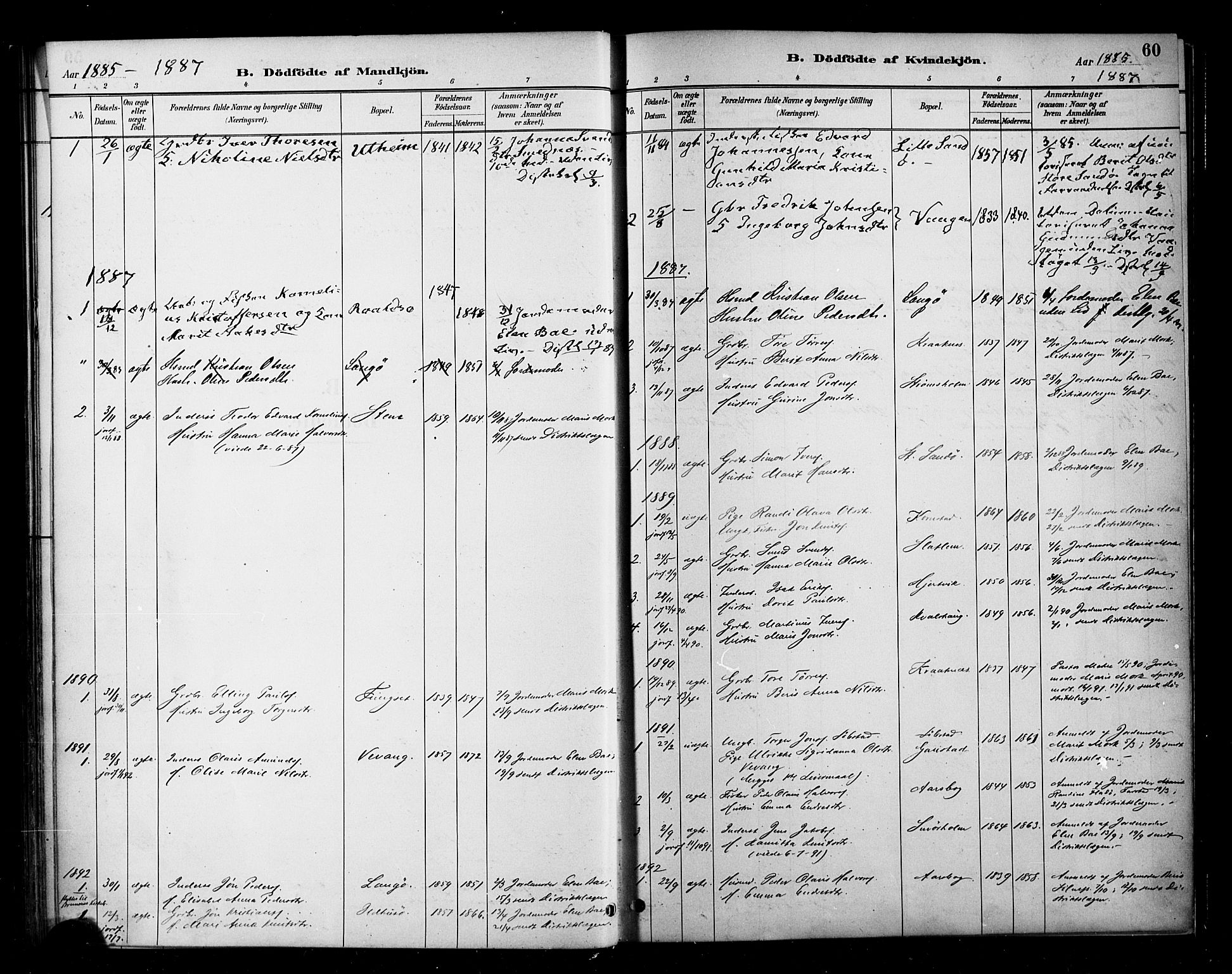 Ministerialprotokoller, klokkerbøker og fødselsregistre - Møre og Romsdal, SAT/A-1454/570/L0832: Parish register (official) no. 570A06, 1885-1900, p. 60