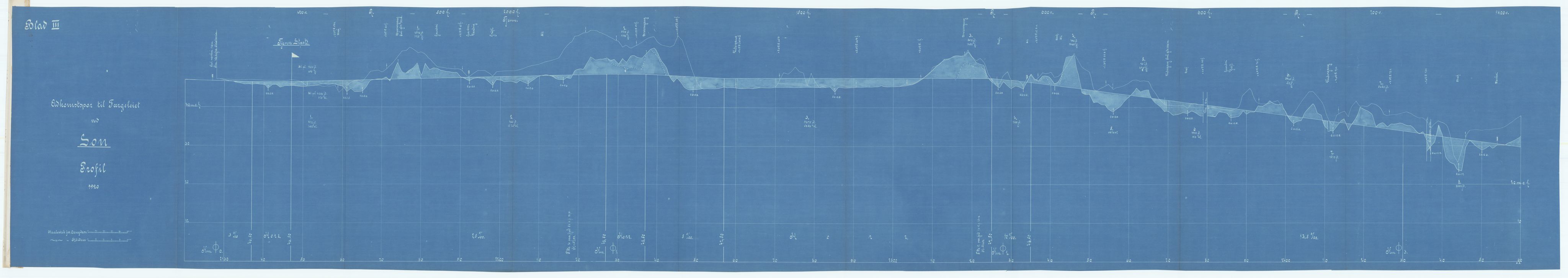Norges Statsbaner, Baneavdelingen B, AV/RA-S-1619/1/F/Fa/L0042: NORGE-JYLLAND, 1920, p. 286