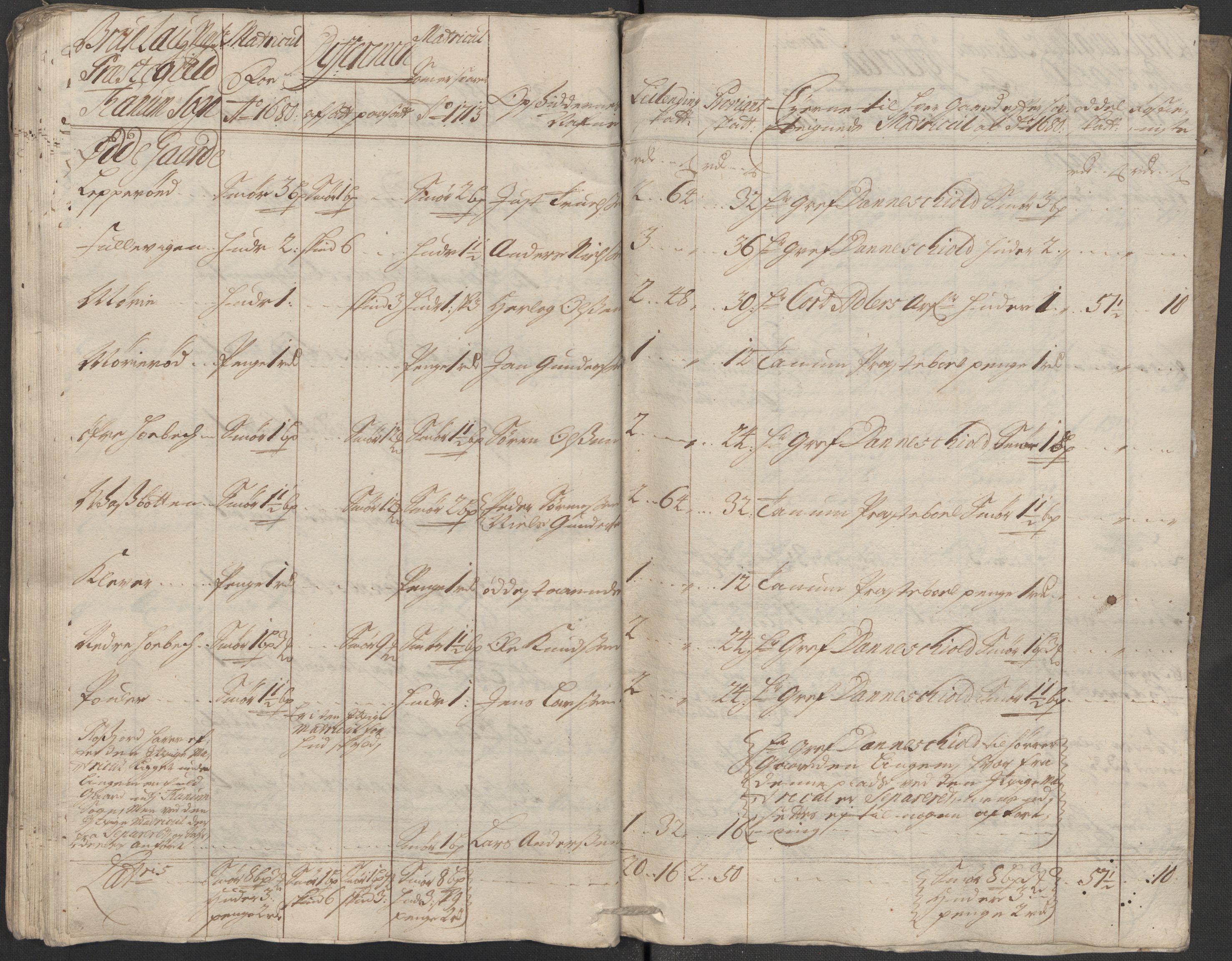 Rentekammeret inntil 1814, Reviderte regnskaper, Fogderegnskap, AV/RA-EA-4092/R33/L1985: Fogderegnskap Larvik grevskap, 1713, p. 132