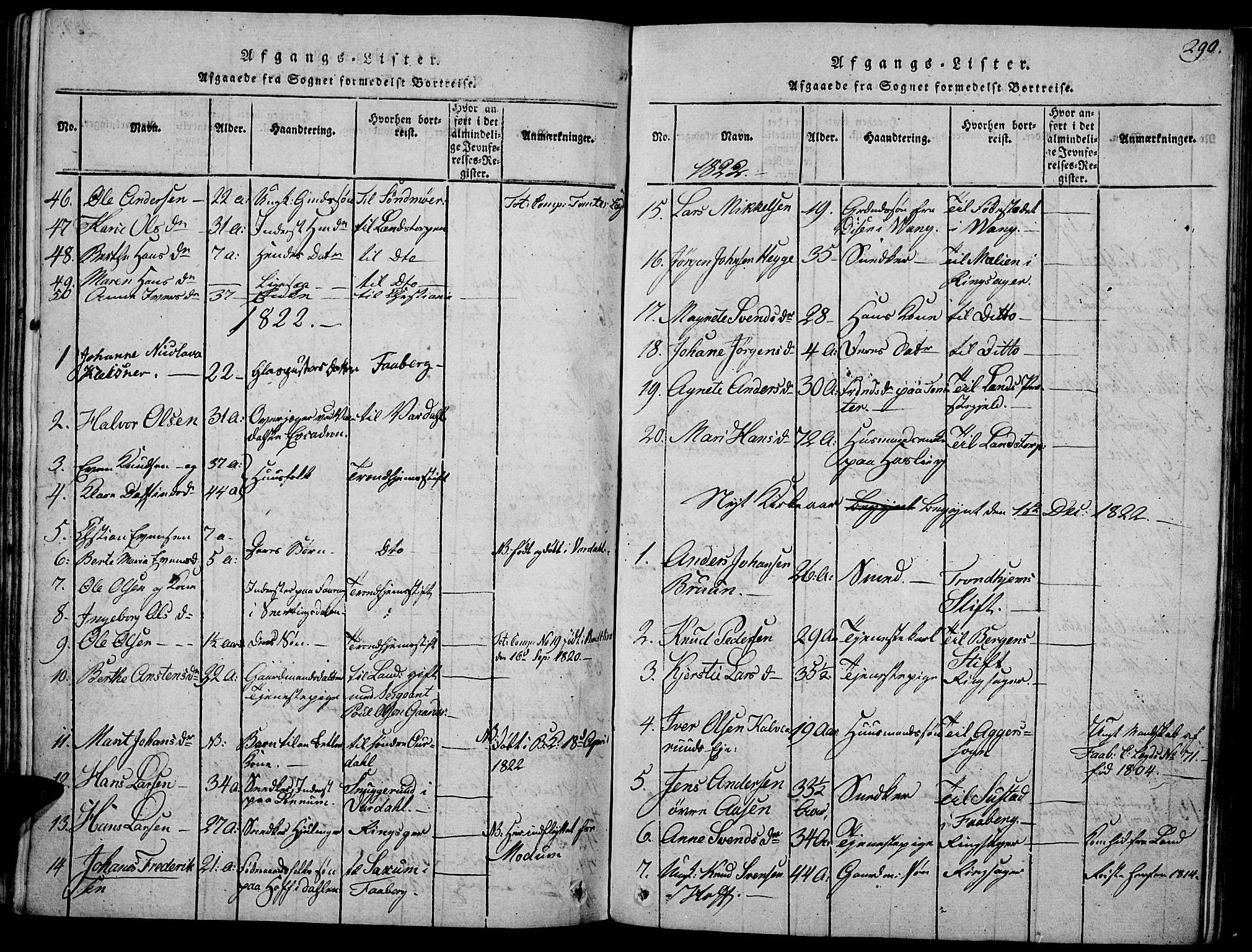 Biri prestekontor, SAH/PREST-096/H/Ha/Haa/L0003: Parish register (official) no. 3, 1814-1828, p. 290