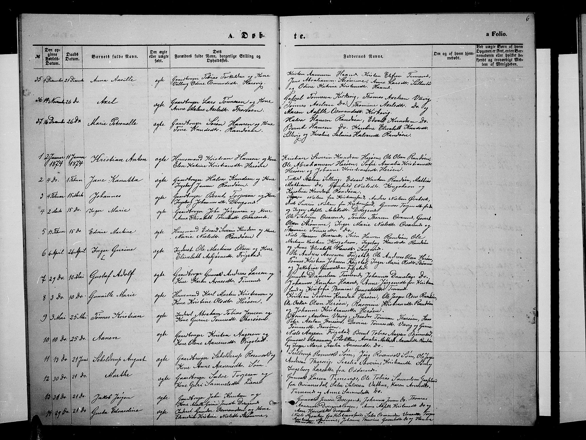 Oddernes sokneprestkontor, SAK/1111-0033/F/Fb/Fbb/L0001: Parish register (copy) no. B 1, 1871-1888, p. 6