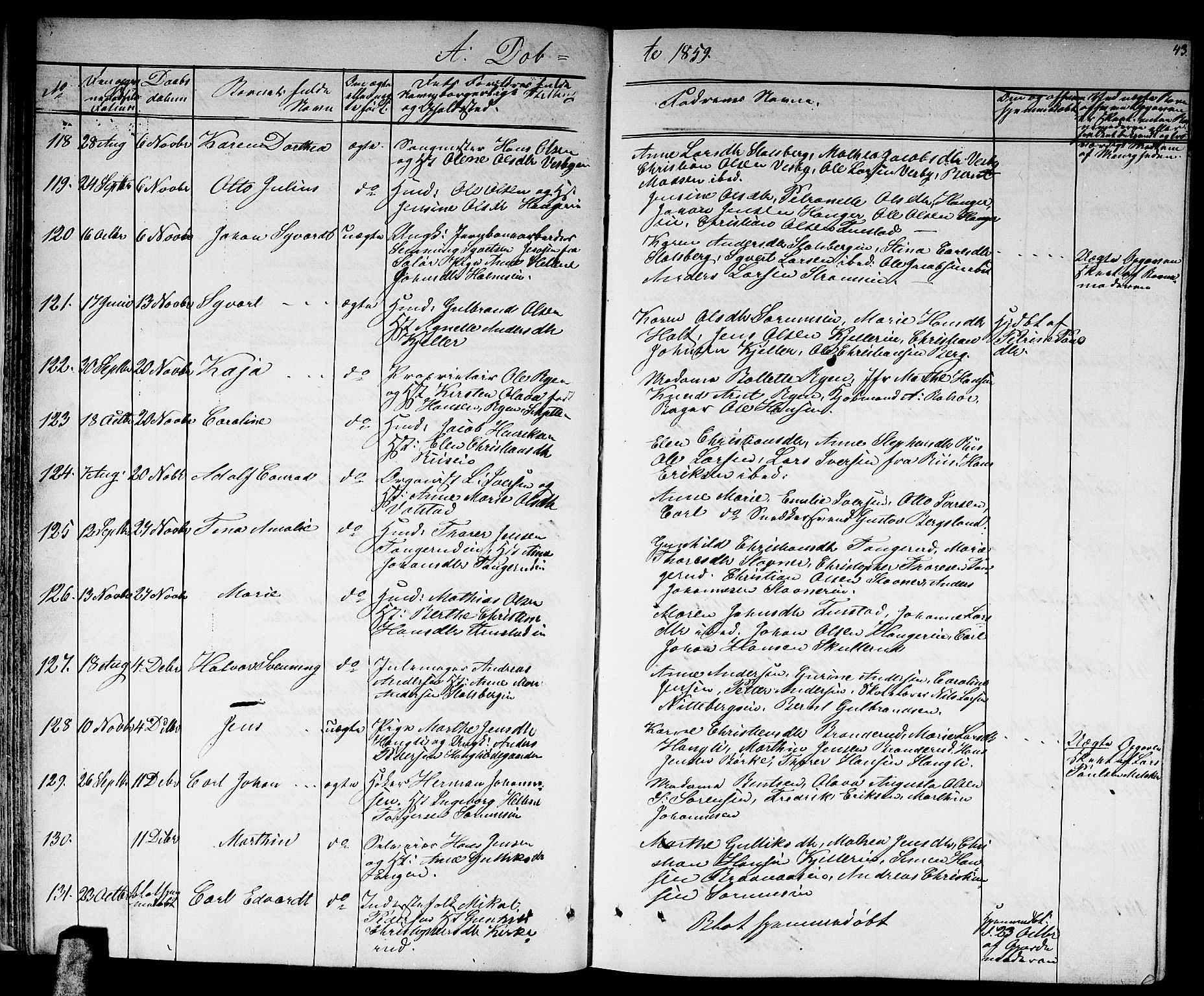 Skedsmo prestekontor Kirkebøker, AV/SAO-A-10033a/G/Ga/L0002: Parish register (copy) no. I 2, 1855-1872, p. 43