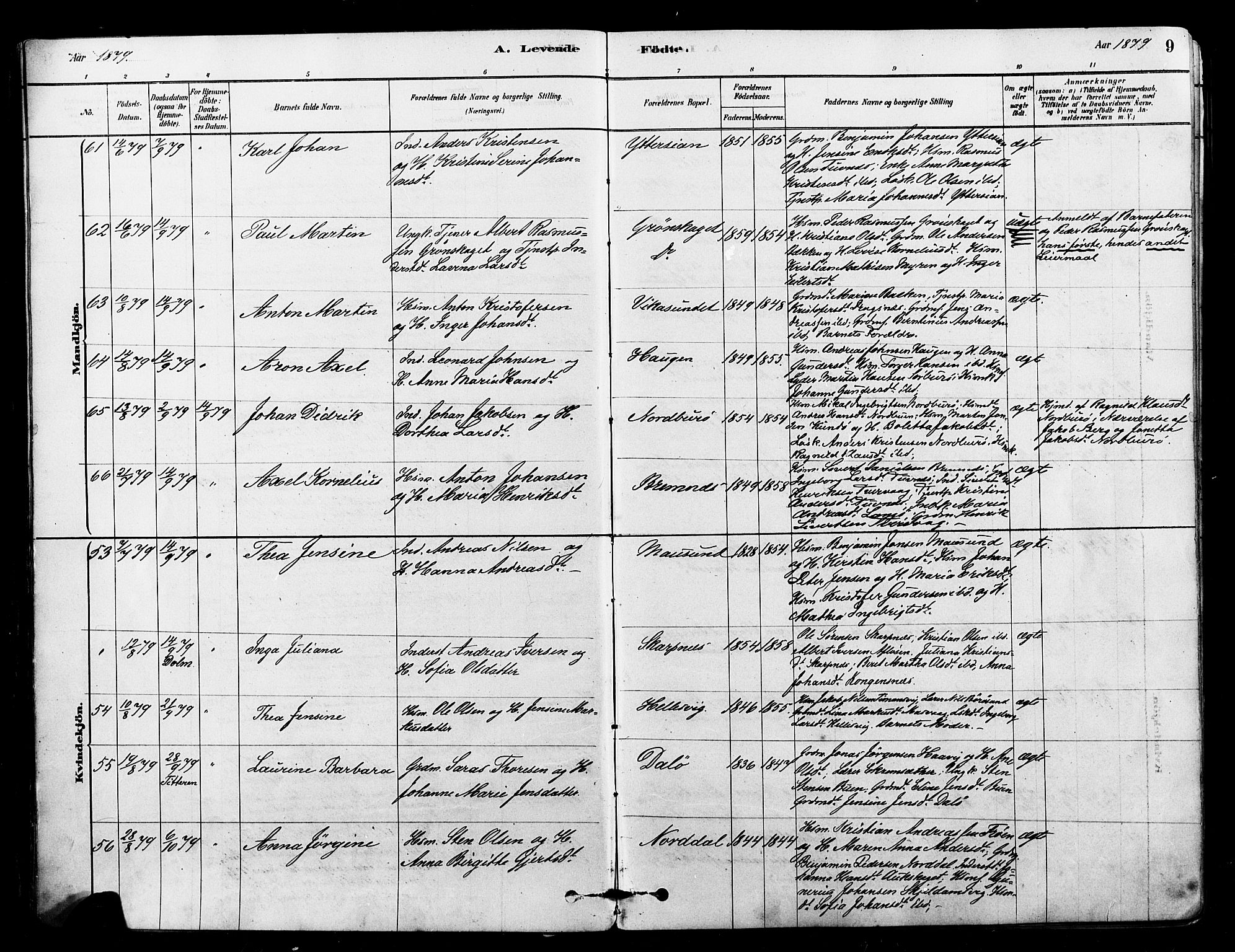 Ministerialprotokoller, klokkerbøker og fødselsregistre - Sør-Trøndelag, AV/SAT-A-1456/640/L0578: Parish register (official) no. 640A03, 1879-1889, p. 9