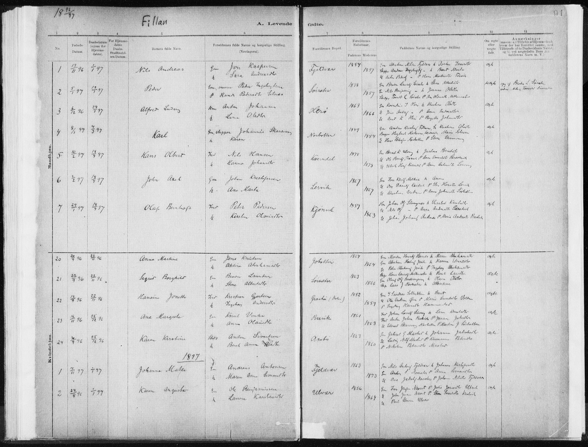 Ministerialprotokoller, klokkerbøker og fødselsregistre - Sør-Trøndelag, SAT/A-1456/637/L0558: Parish register (official) no. 637A01, 1882-1899, p. 91