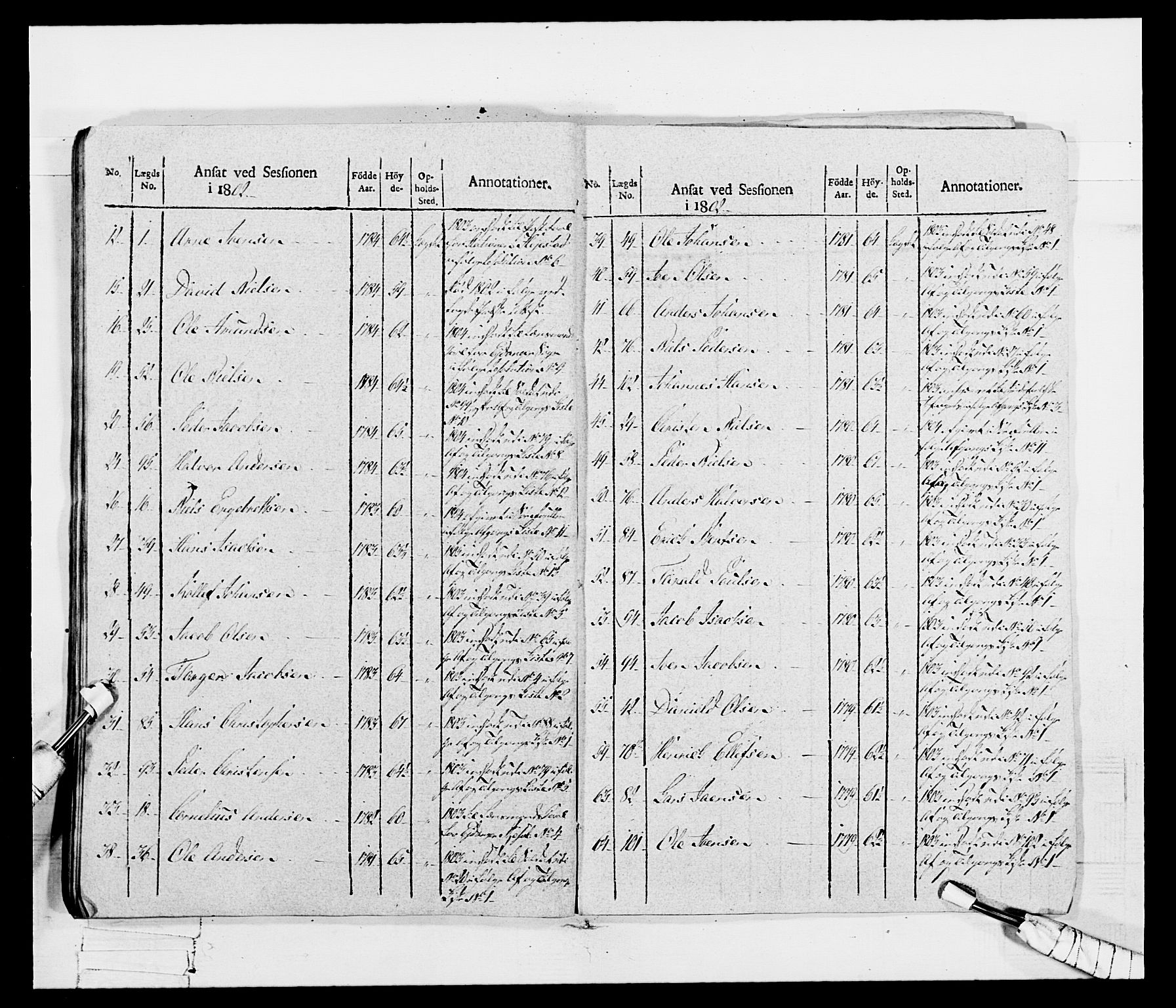 Generalitets- og kommissariatskollegiet, Det kongelige norske kommissariatskollegium, AV/RA-EA-5420/E/Eh/L0115: Telemarkske nasjonale infanteriregiment, 1802-1805, p. 569