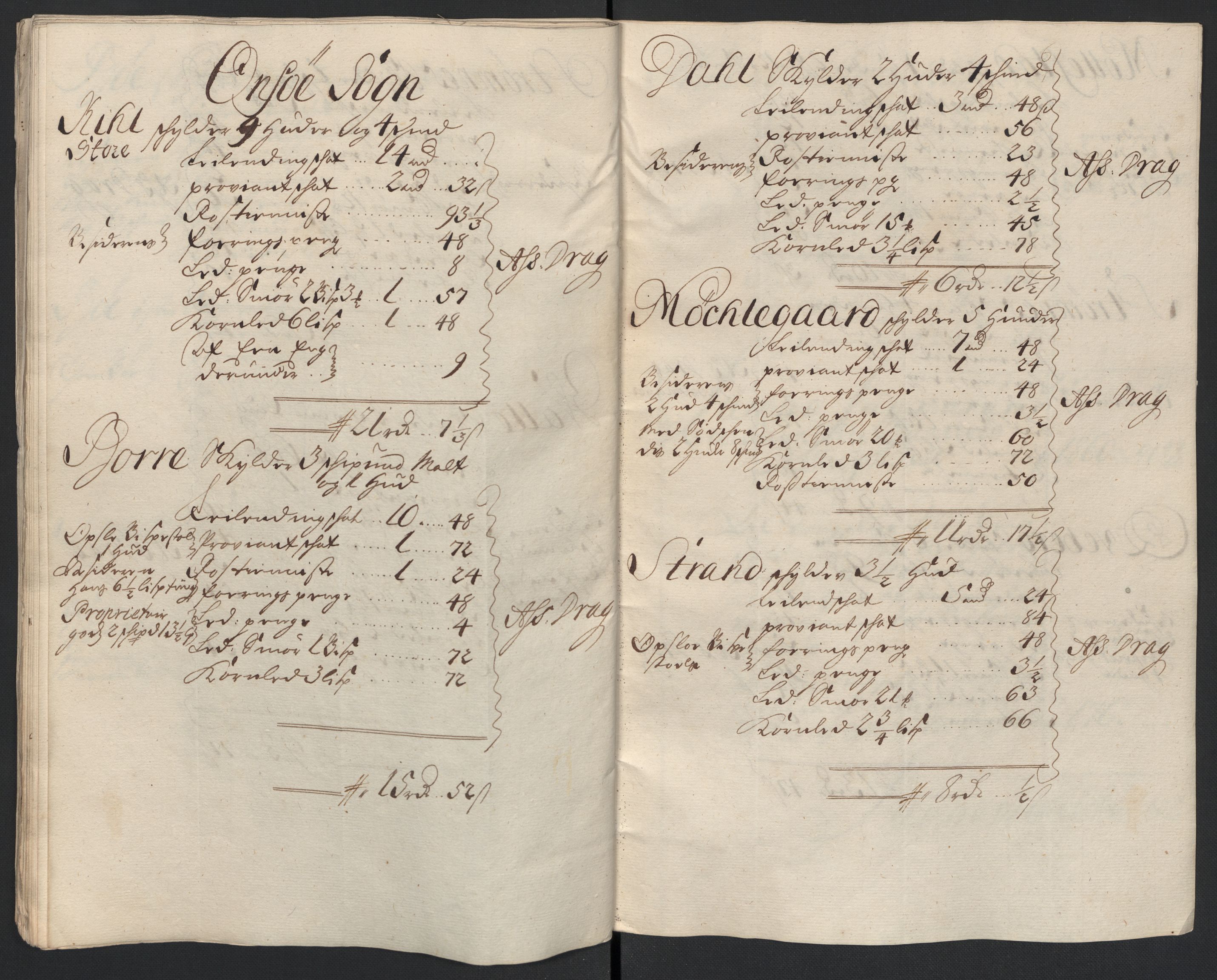 Rentekammeret inntil 1814, Reviderte regnskaper, Fogderegnskap, AV/RA-EA-4092/R04/L0135: Fogderegnskap Moss, Onsøy, Tune, Veme og Åbygge, 1709-1710, p. 331