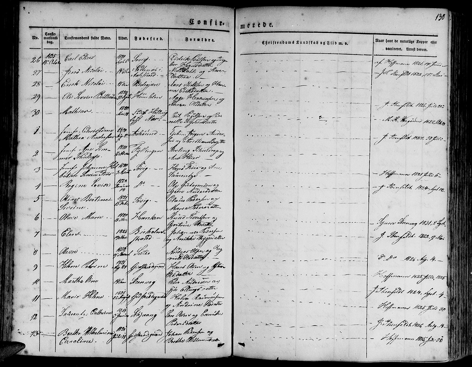 Ministerialprotokoller, klokkerbøker og fødselsregistre - Møre og Romsdal, AV/SAT-A-1454/528/L0395: Parish register (official) no. 528A06, 1828-1839, p. 130