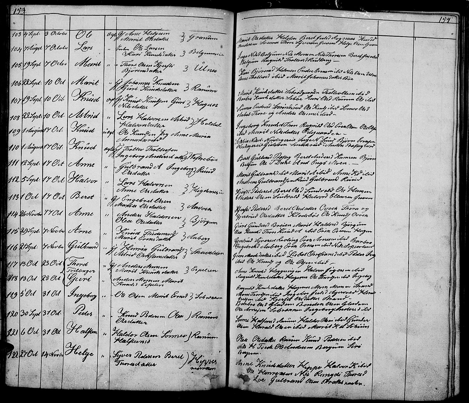 Nord-Aurdal prestekontor, SAH/PREST-132/H/Ha/Hab/L0001: Parish register (copy) no. 1, 1834-1887, p. 153-154