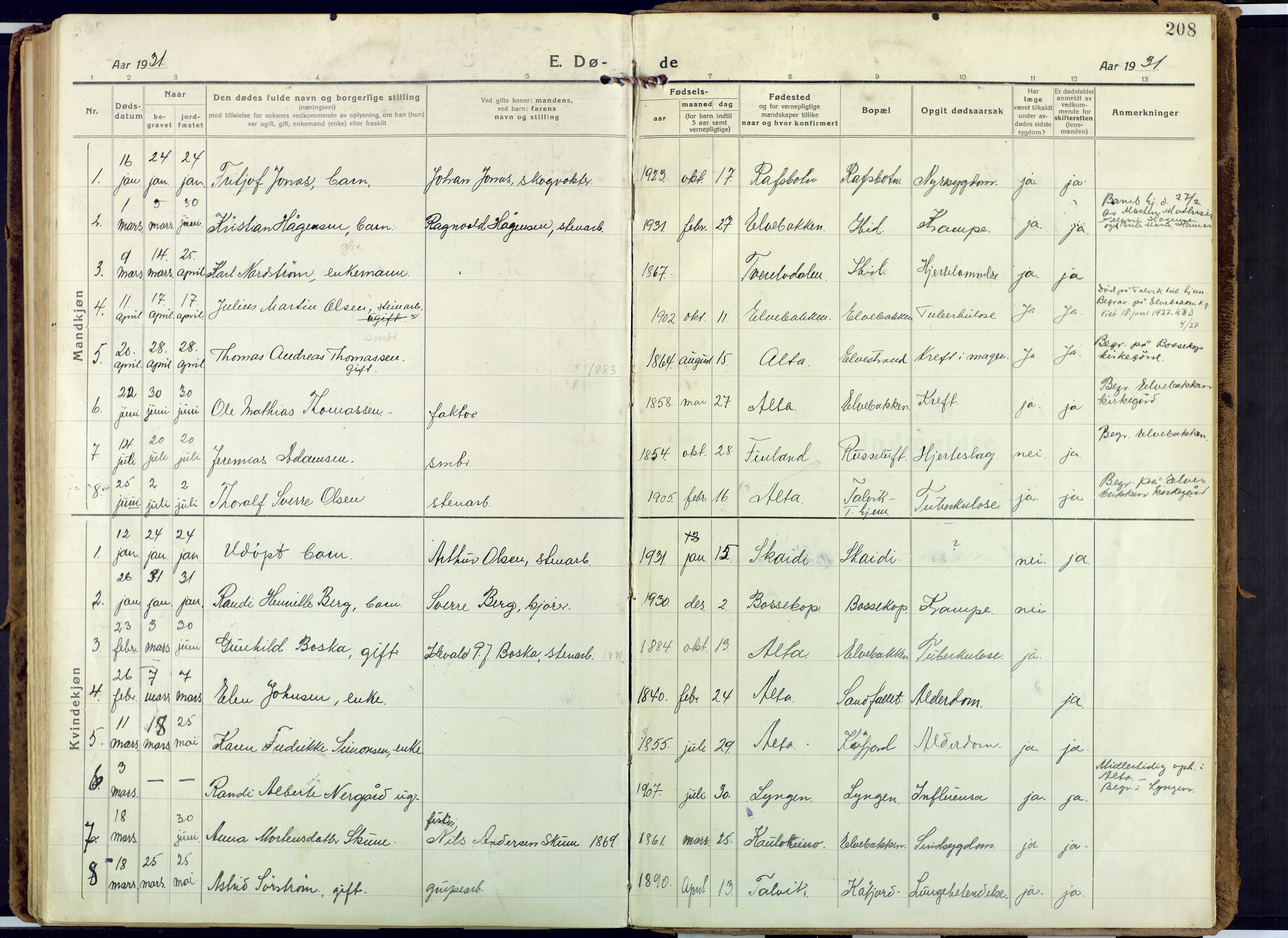 Alta sokneprestkontor, SATØ/S-1338/H/Ha: Parish register (official) no. 6, 1918-1931, p. 208