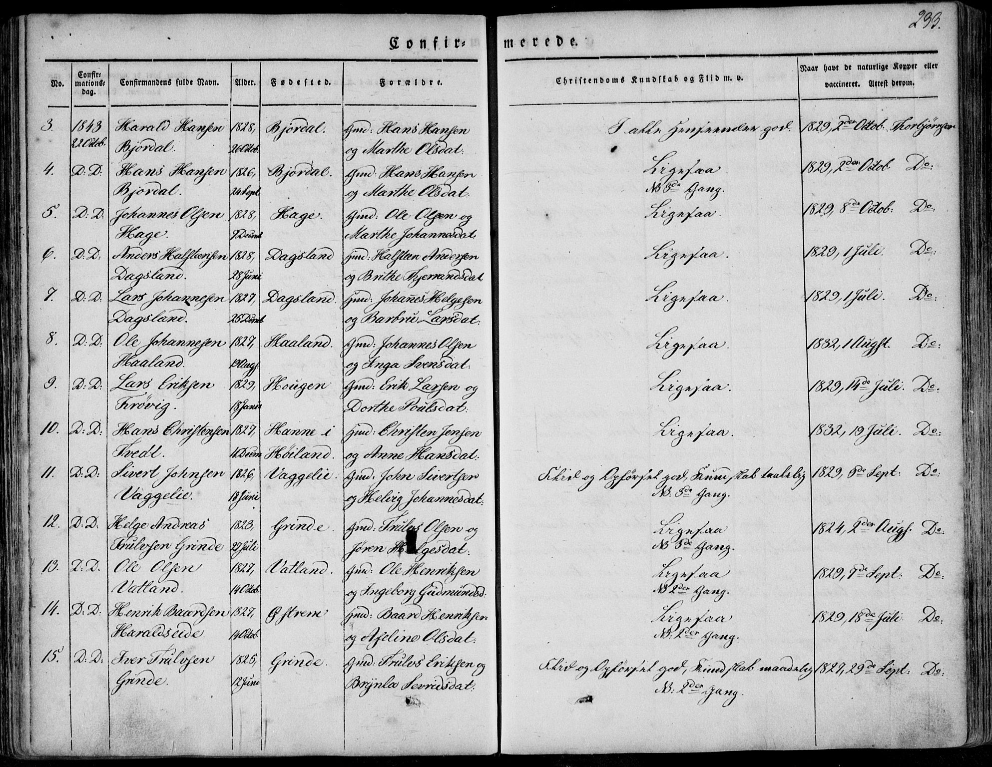 Skjold sokneprestkontor, AV/SAST-A-101847/H/Ha/Haa/L0006: Parish register (official) no. A 6.1, 1835-1858, p. 233