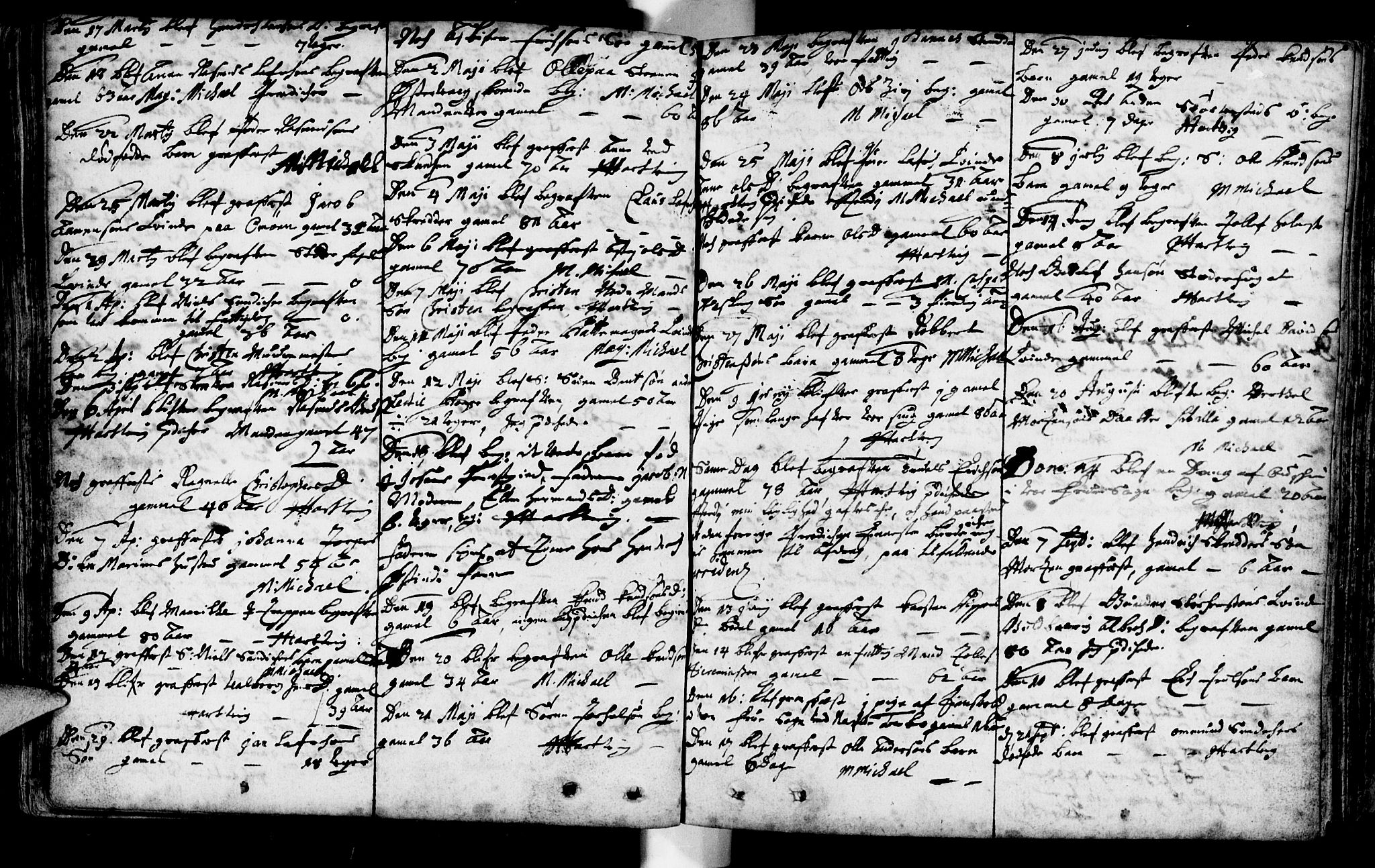 Domkirken sokneprestkontor, AV/SAST-A-101812/001/30/30BA/L0001: Parish register (official) no. A 1 /1, 1688-1727