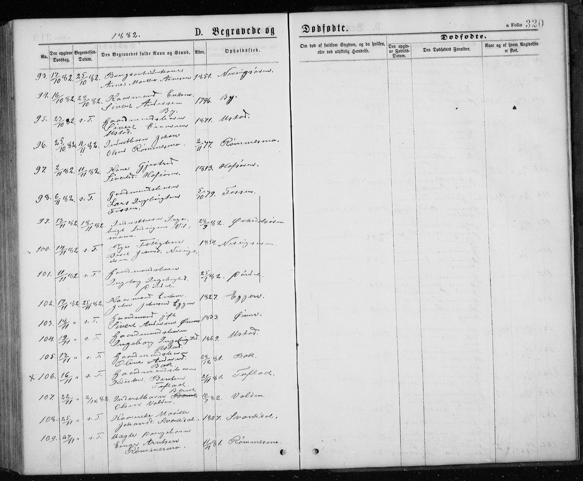 Ministerialprotokoller, klokkerbøker og fødselsregistre - Sør-Trøndelag, AV/SAT-A-1456/668/L0817: Parish register (copy) no. 668C06, 1873-1884, p. 320