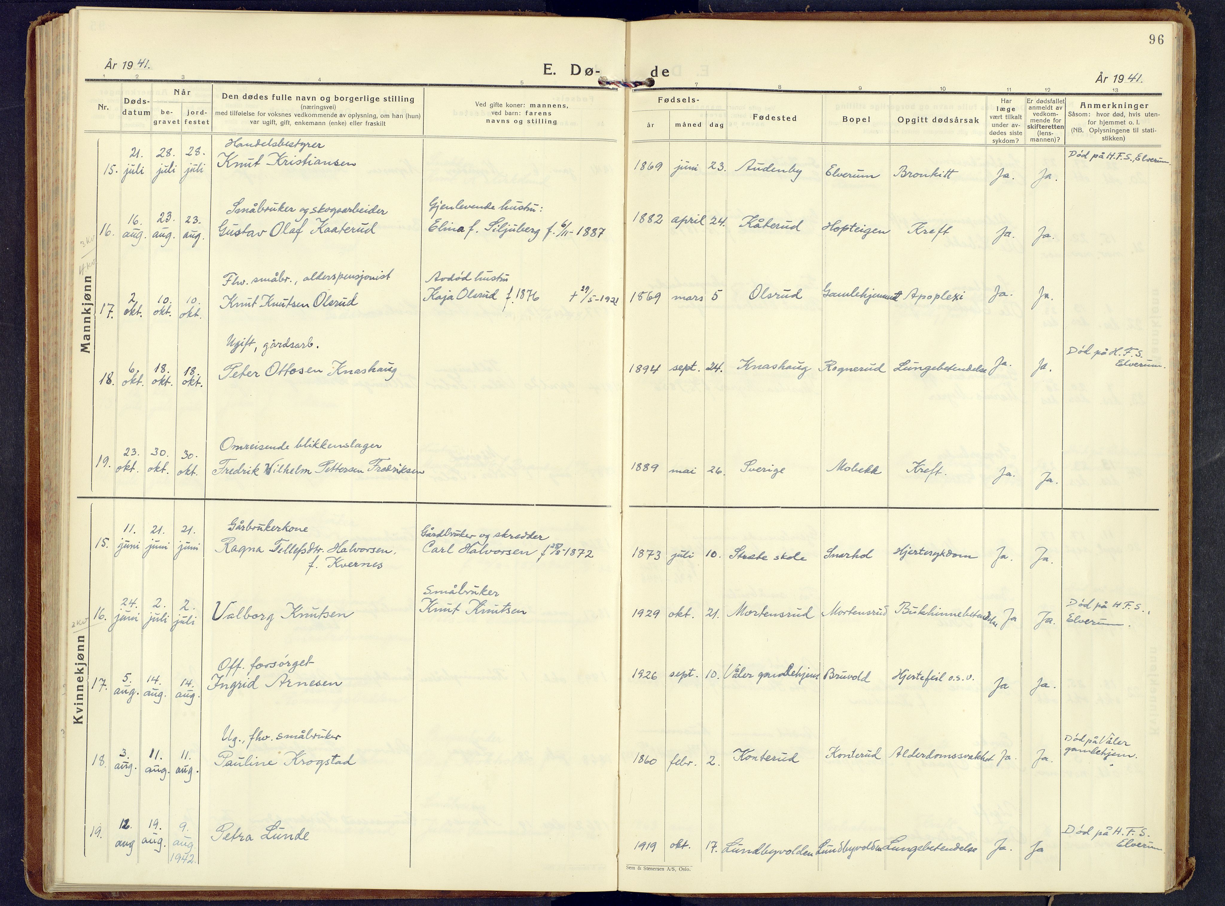 Våler prestekontor, Hedmark, SAH/PREST-040/H/Ha/Haa/L0012: Parish register (official) no. 12, 1933-1952, p. 96