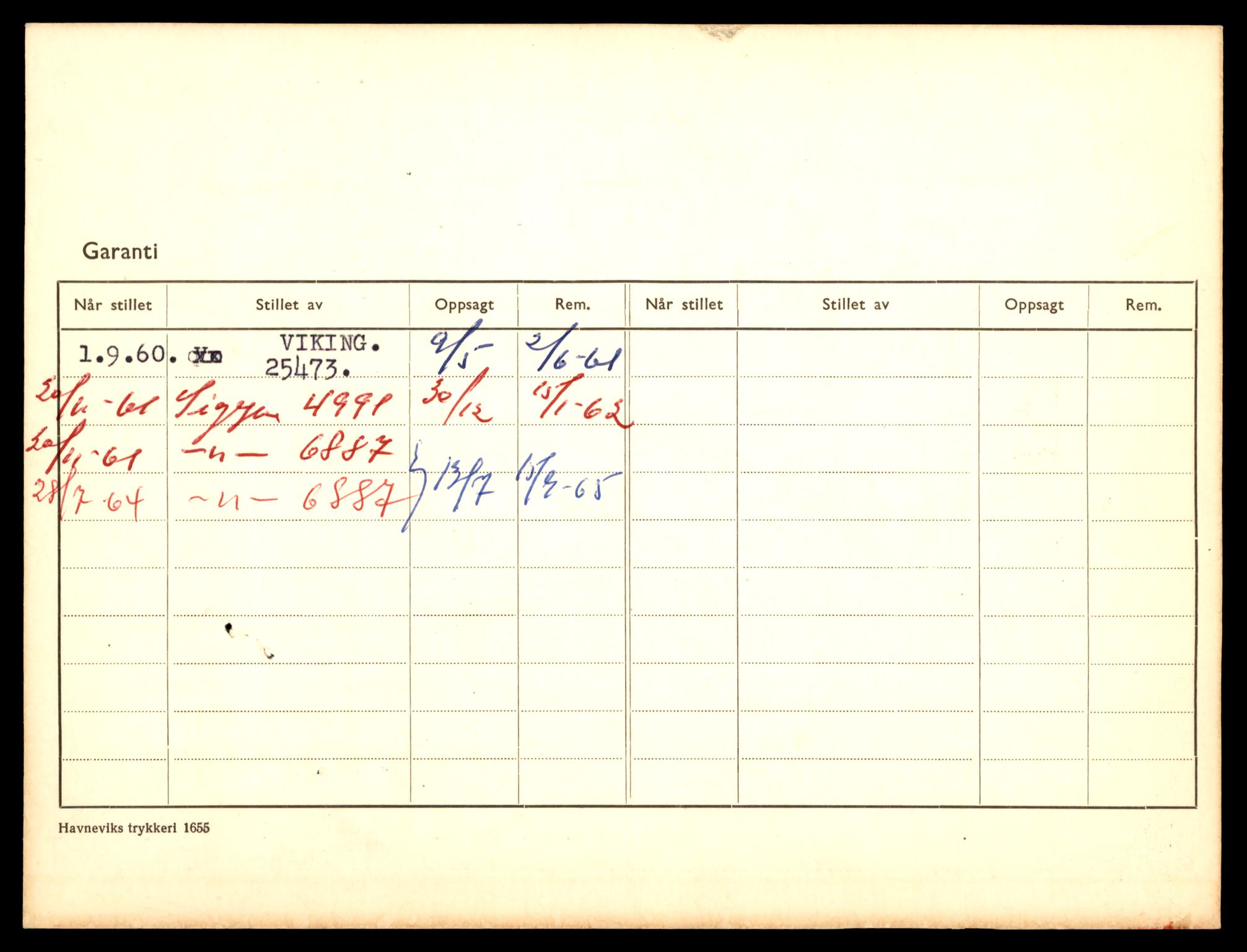 Møre og Romsdal vegkontor - Ålesund trafikkstasjon, SAT/A-4099/F/Fe/L0009: Registreringskort for kjøretøy T 896 - T 1049, 1927-1998, p. 1402