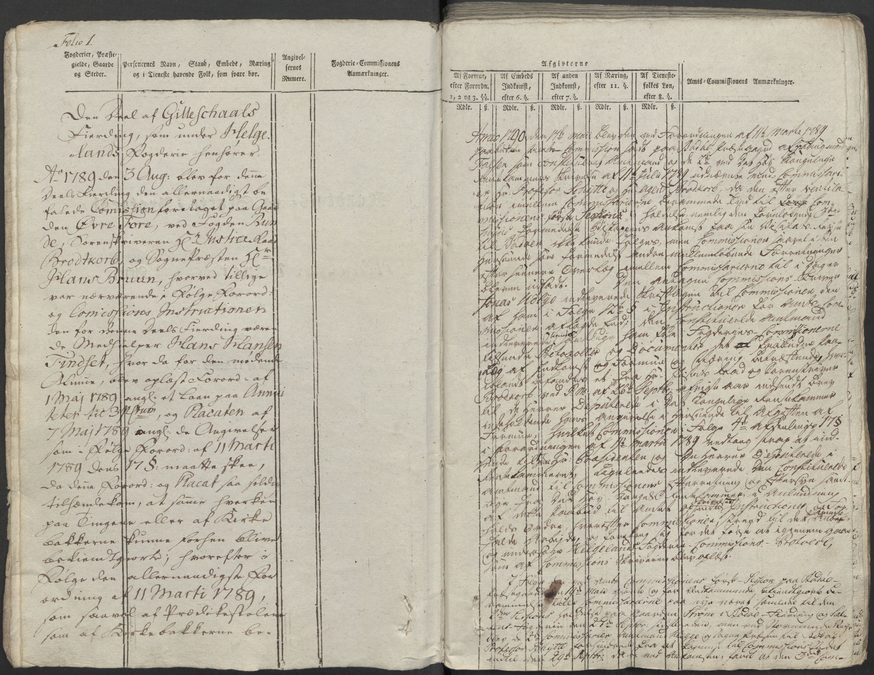 Rentekammeret inntil 1814, Reviderte regnskaper, Mindre regnskaper, AV/RA-EA-4068/Rf/Rfe/L0014: Helgeland fogderi, 1789, p. 205