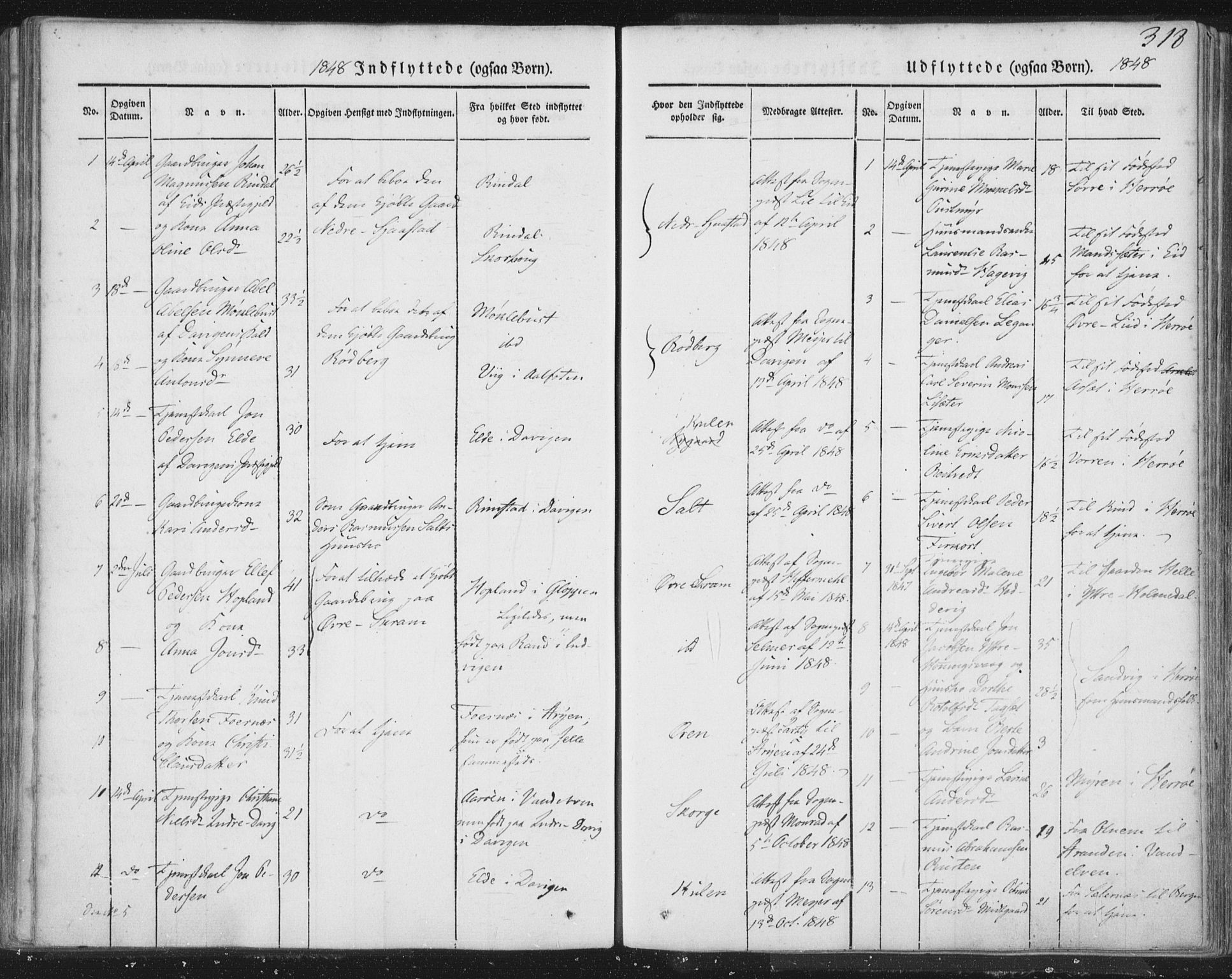 Selje sokneprestembete, SAB/A-99938/H/Ha/Haa/Haaa: Parish register (official) no. A 10, 1844-1858, p. 318
