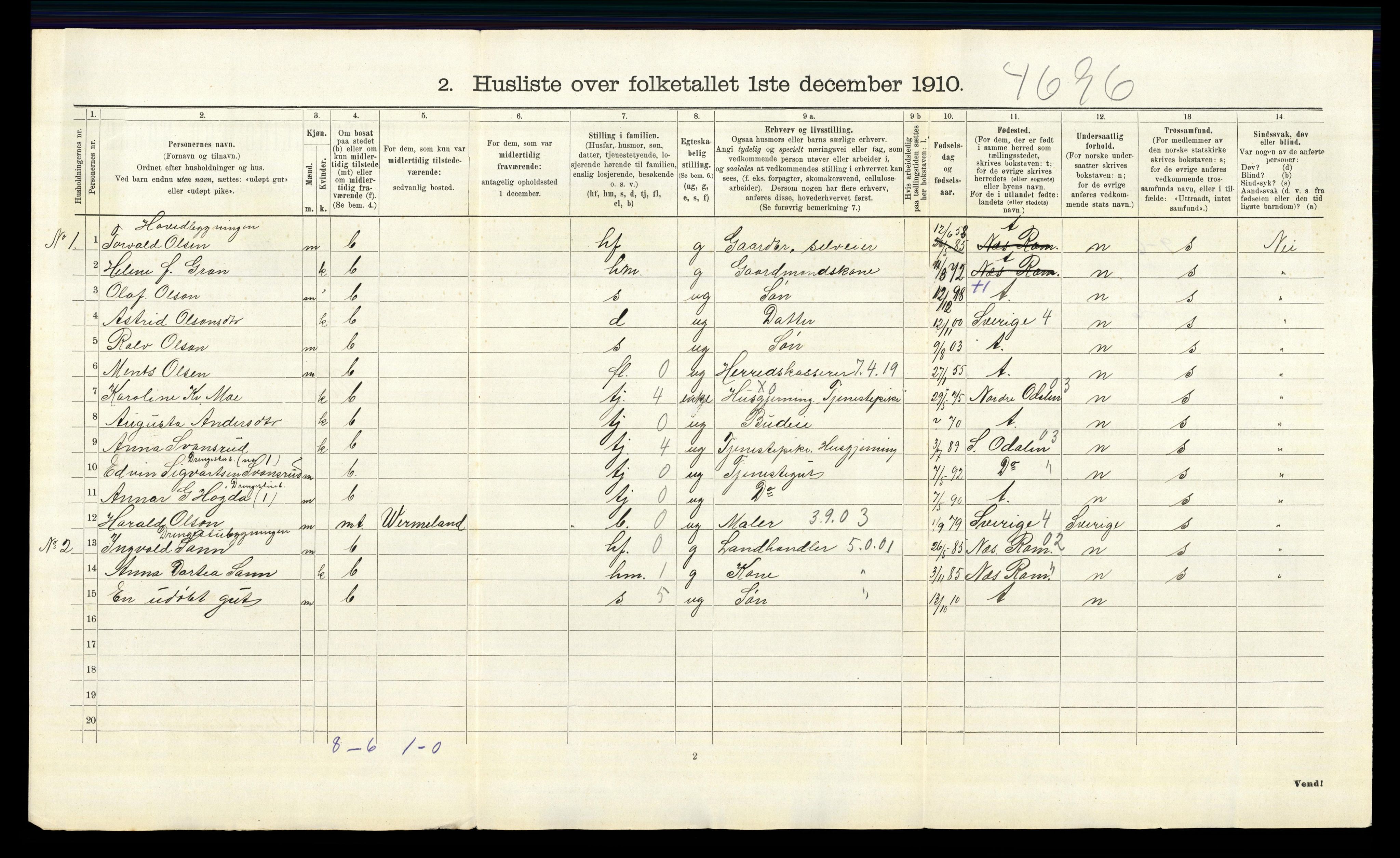 RA, 1910 census for Vinger, 1910, p. 780