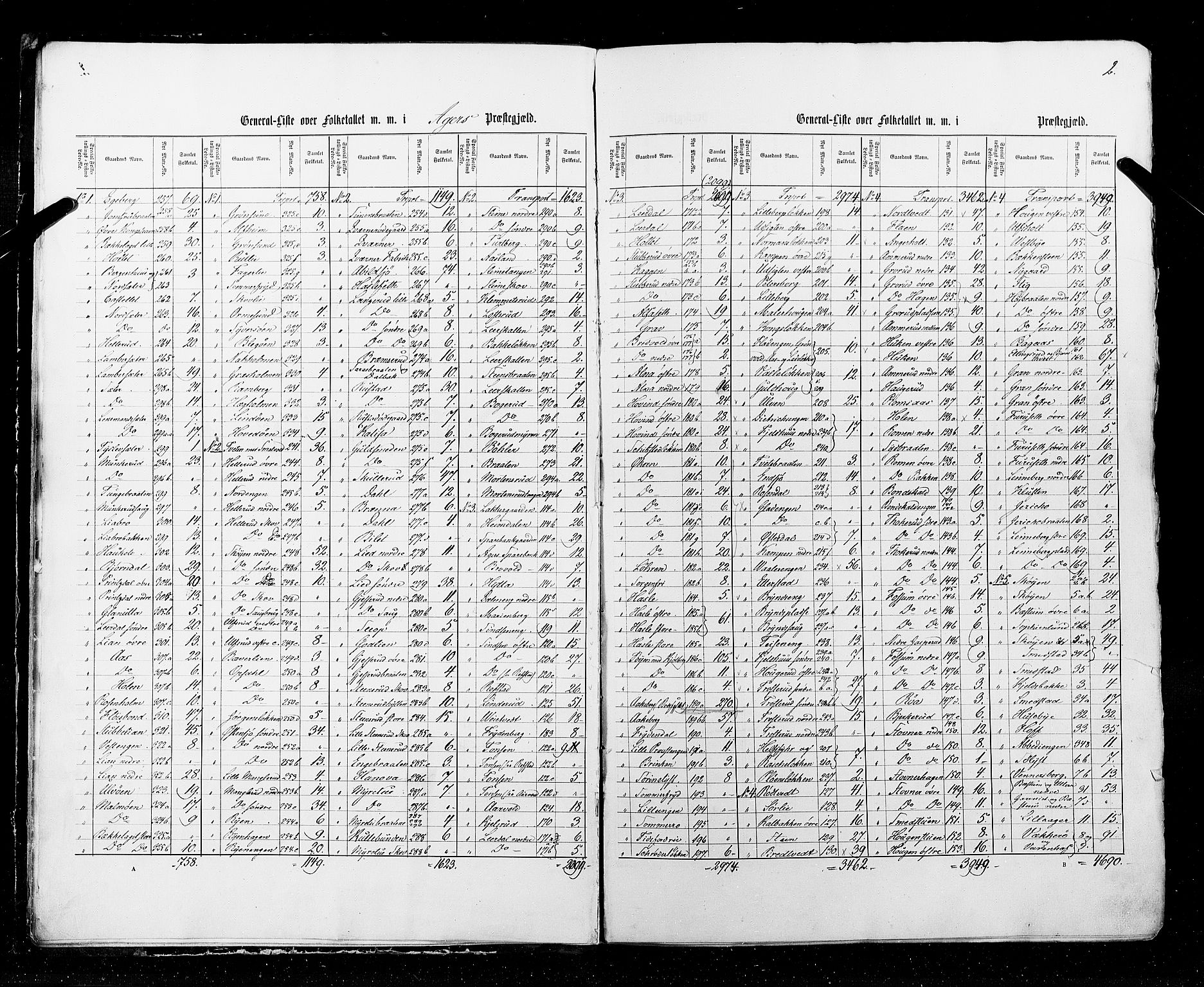 RA, Census 1855, vol. 1: Akershus amt, Smålenenes amt og Hedemarken amt, 1855, p. 2