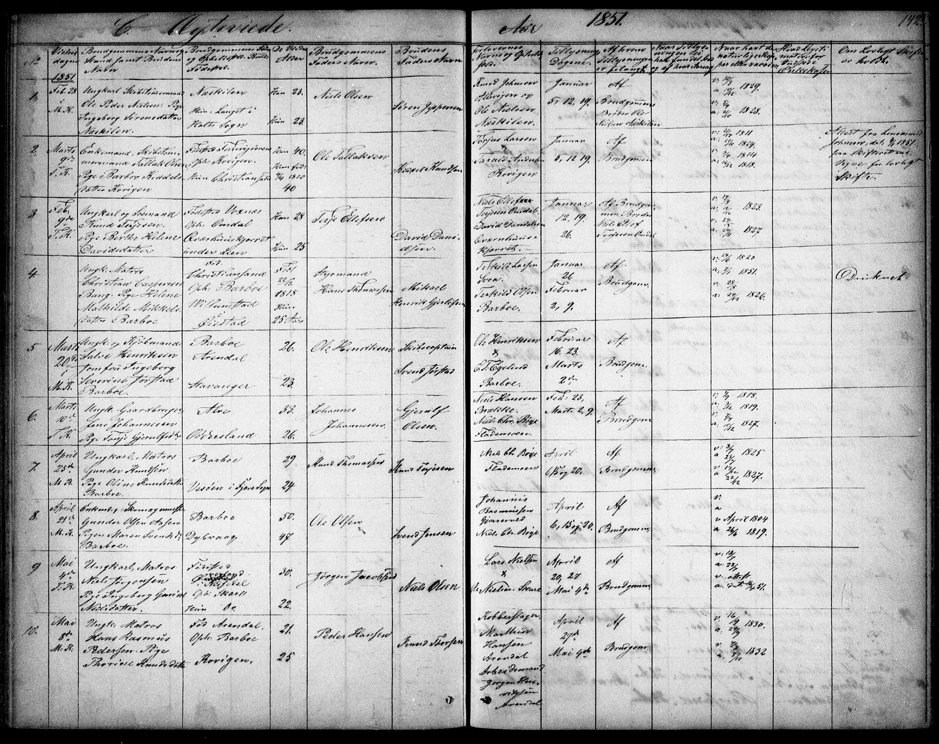 Tromøy sokneprestkontor, SAK/1111-0041/F/Fb/L0002: Parish register (copy) no. B 2, 1851-1858, p. 142