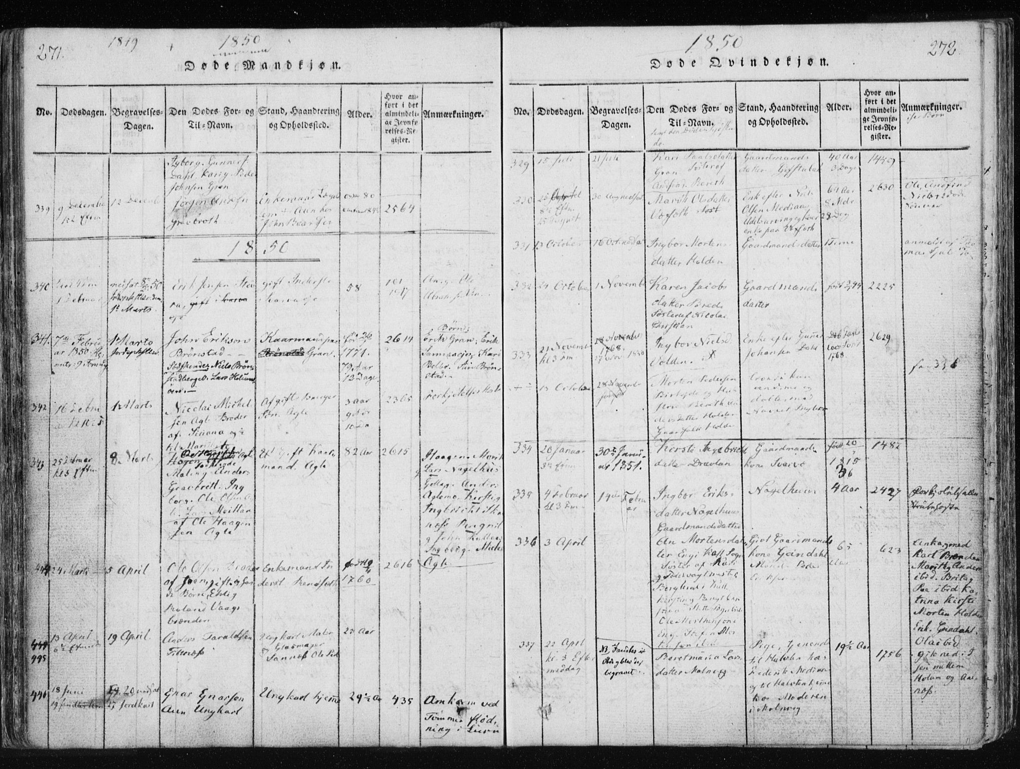 Ministerialprotokoller, klokkerbøker og fødselsregistre - Nord-Trøndelag, SAT/A-1458/749/L0469: Parish register (official) no. 749A03, 1817-1857, p. 271-272