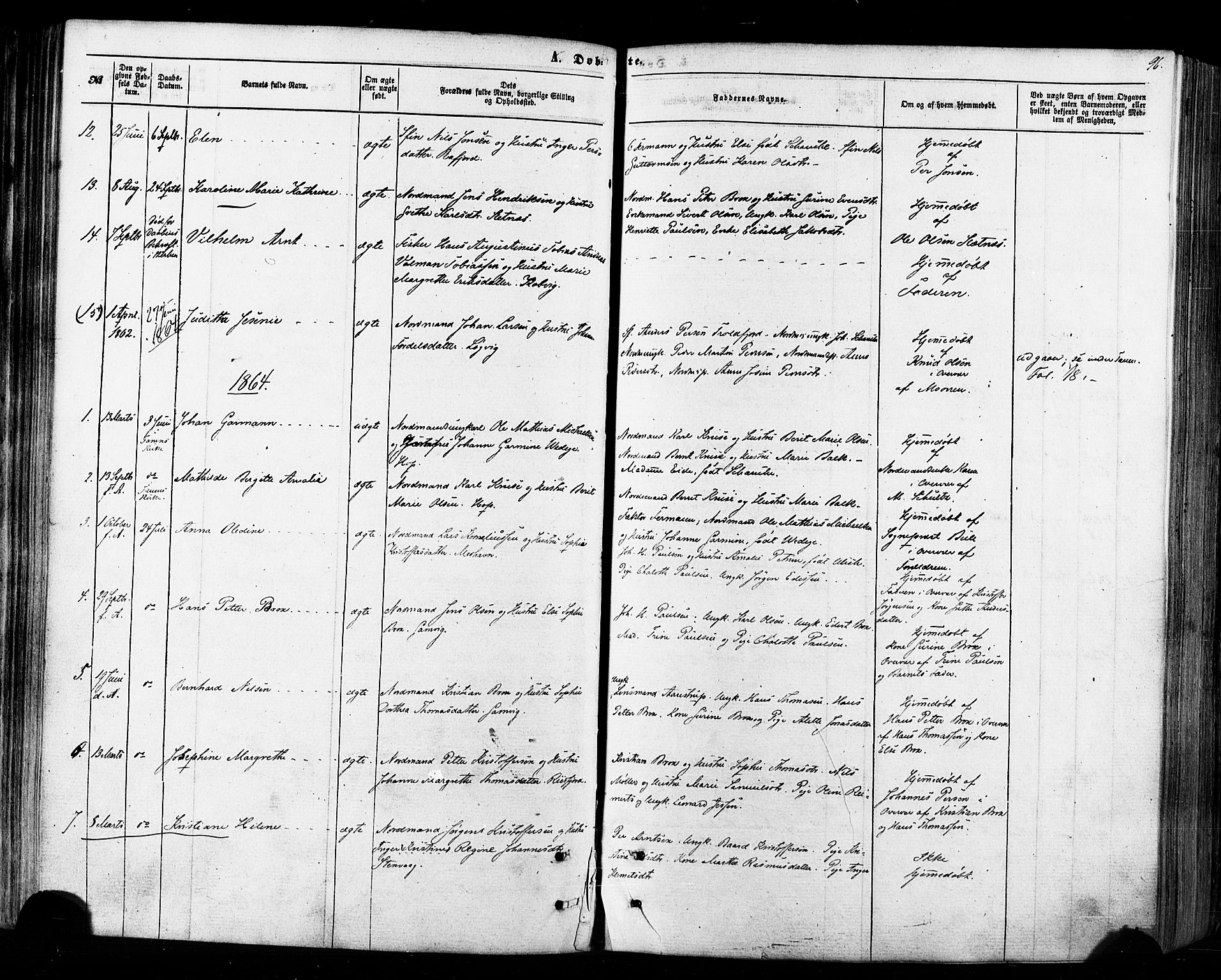 Tana sokneprestkontor, SATØ/S-1334/H/Ha/L0002kirke: Parish register (official) no. 2 /2, 1862-1877, p. 96