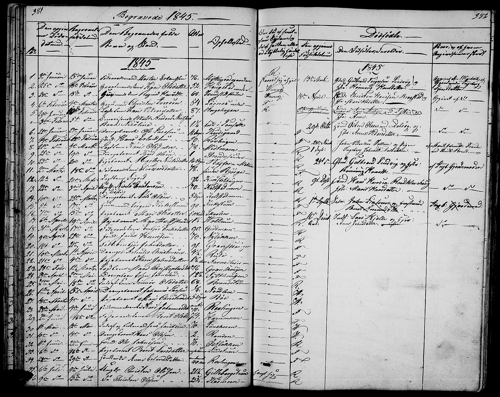 Ringebu prestekontor, SAH/PREST-082/H/Ha/Hab/L0002: Parish register (copy) no. 2, 1839-1853, p. 381-382