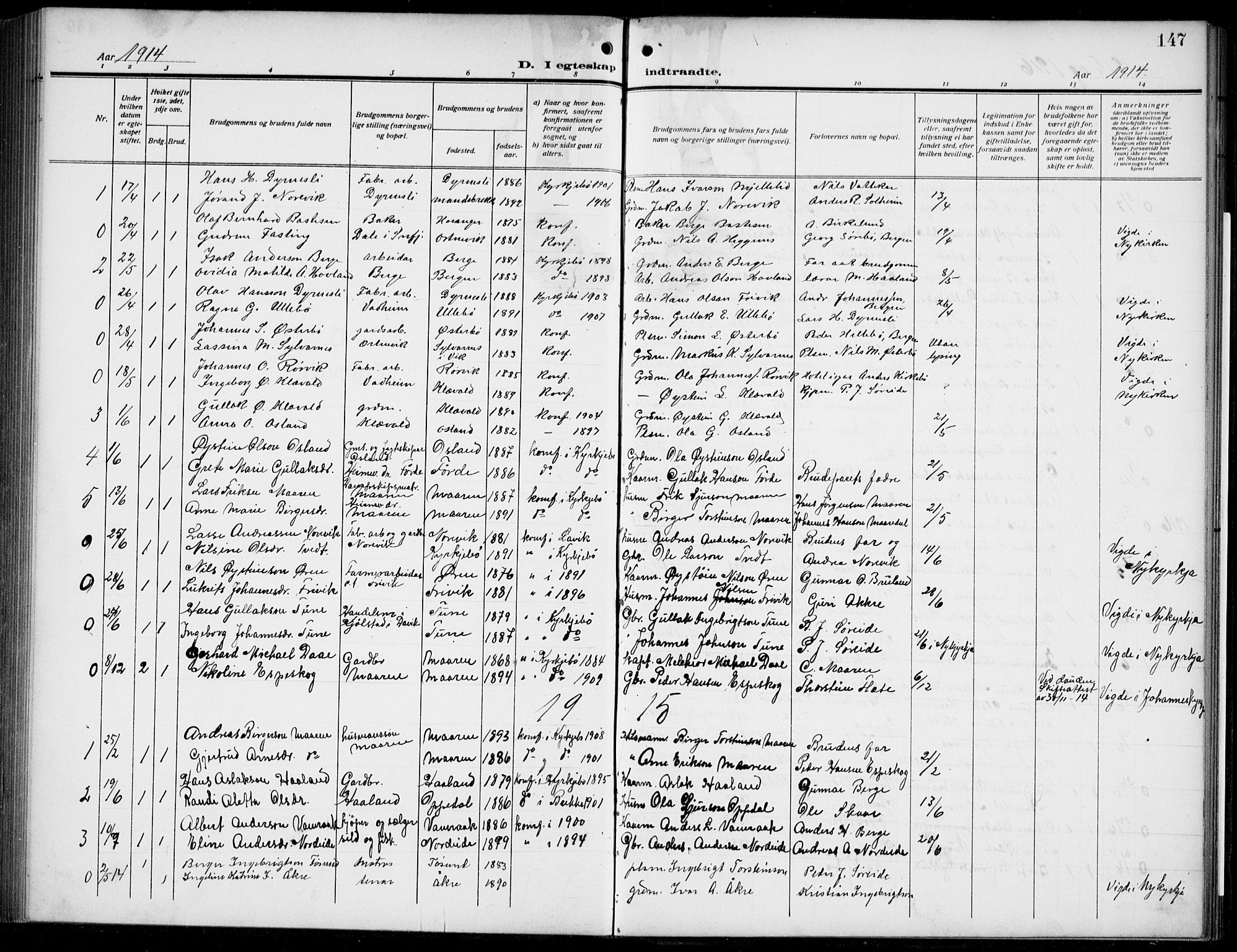 Lavik sokneprestembete, SAB/A-80901: Parish register (copy) no. B 4, 1914-1937, p. 147