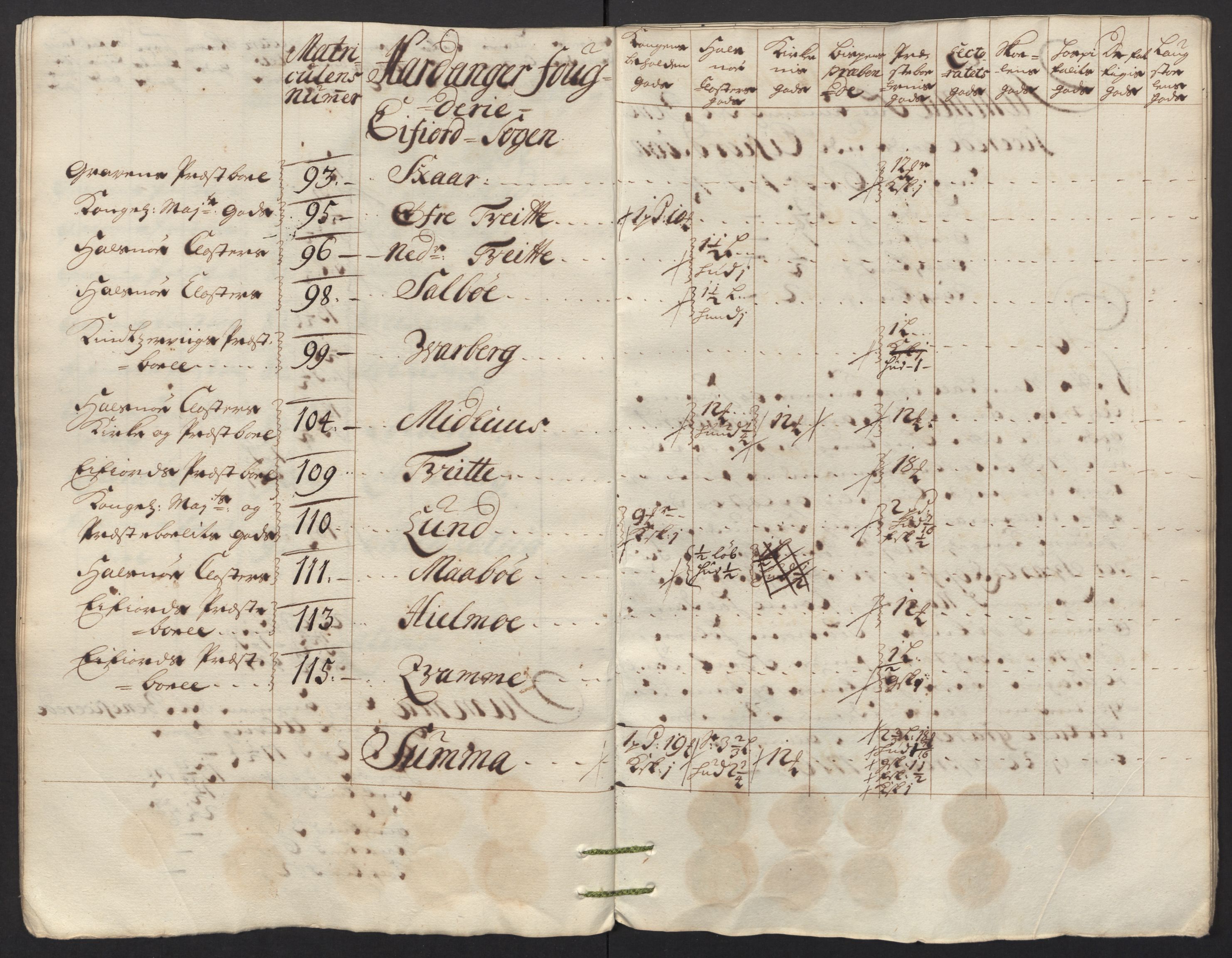 Rentekammeret inntil 1814, Reviderte regnskaper, Fogderegnskap, AV/RA-EA-4092/R48/L2991: Fogderegnskap Sunnhordland og Hardanger, 1715, p. 472