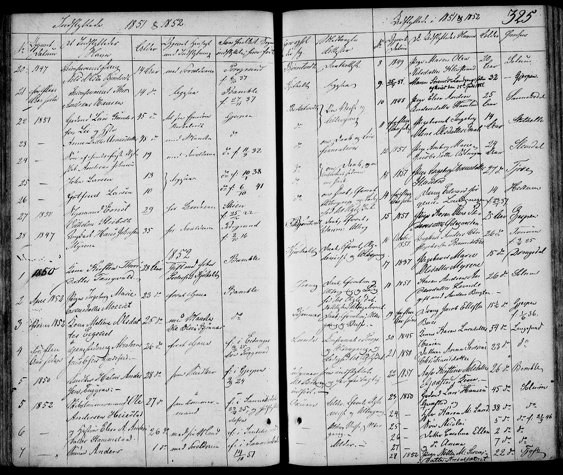 Eidanger kirkebøker, SAKO/A-261/F/Fa/L0008: Parish register (official) no. 8, 1831-1858, p. 325