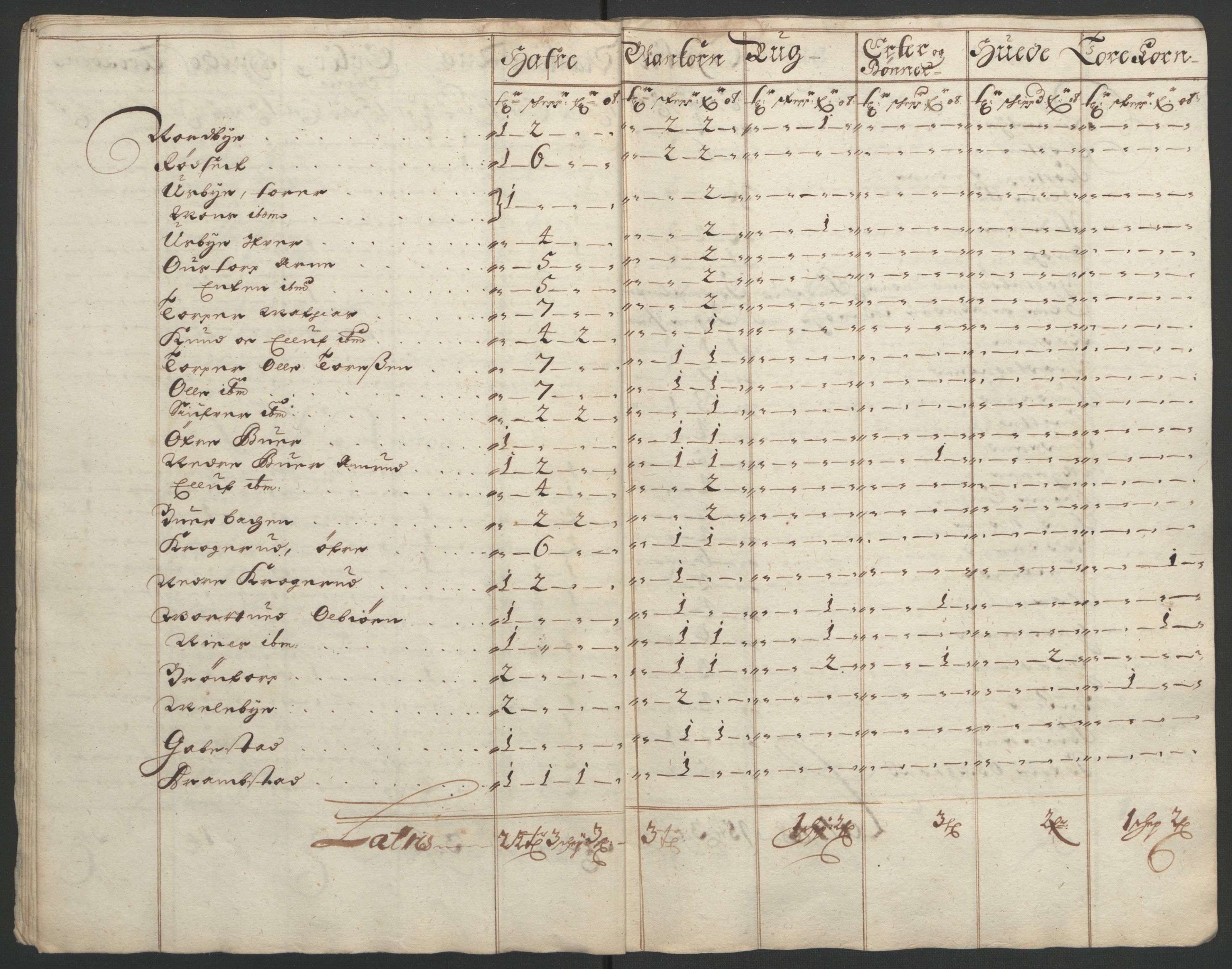 Rentekammeret inntil 1814, Reviderte regnskaper, Fogderegnskap, AV/RA-EA-4092/R07/L0284: Fogderegnskap Rakkestad, Heggen og Frøland, 1694, p. 38