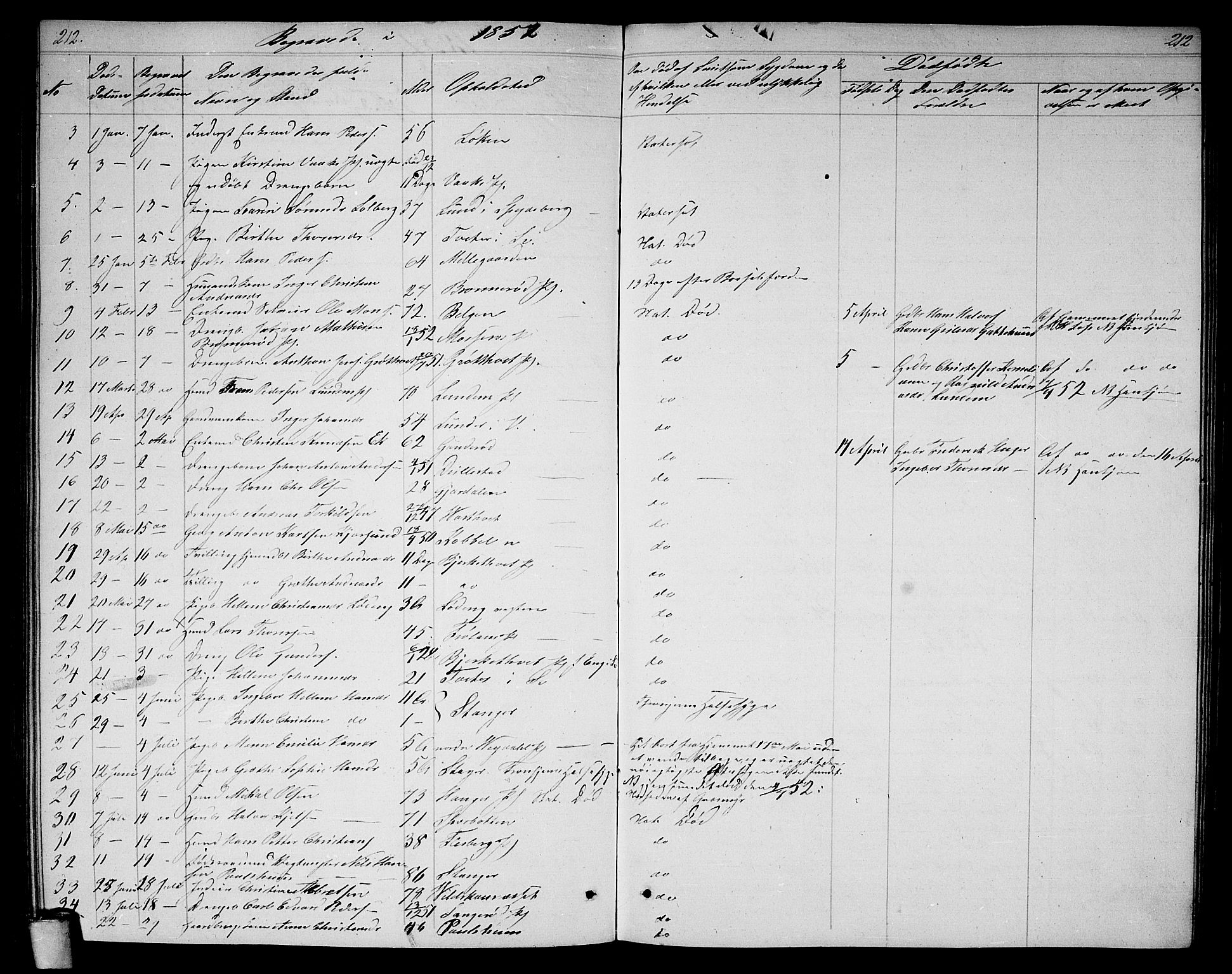 Våler prestekontor Kirkebøker, AV/SAO-A-11083/G/Ga/L0002: Parish register (copy) no. I 2, 1839-1860, p. 212