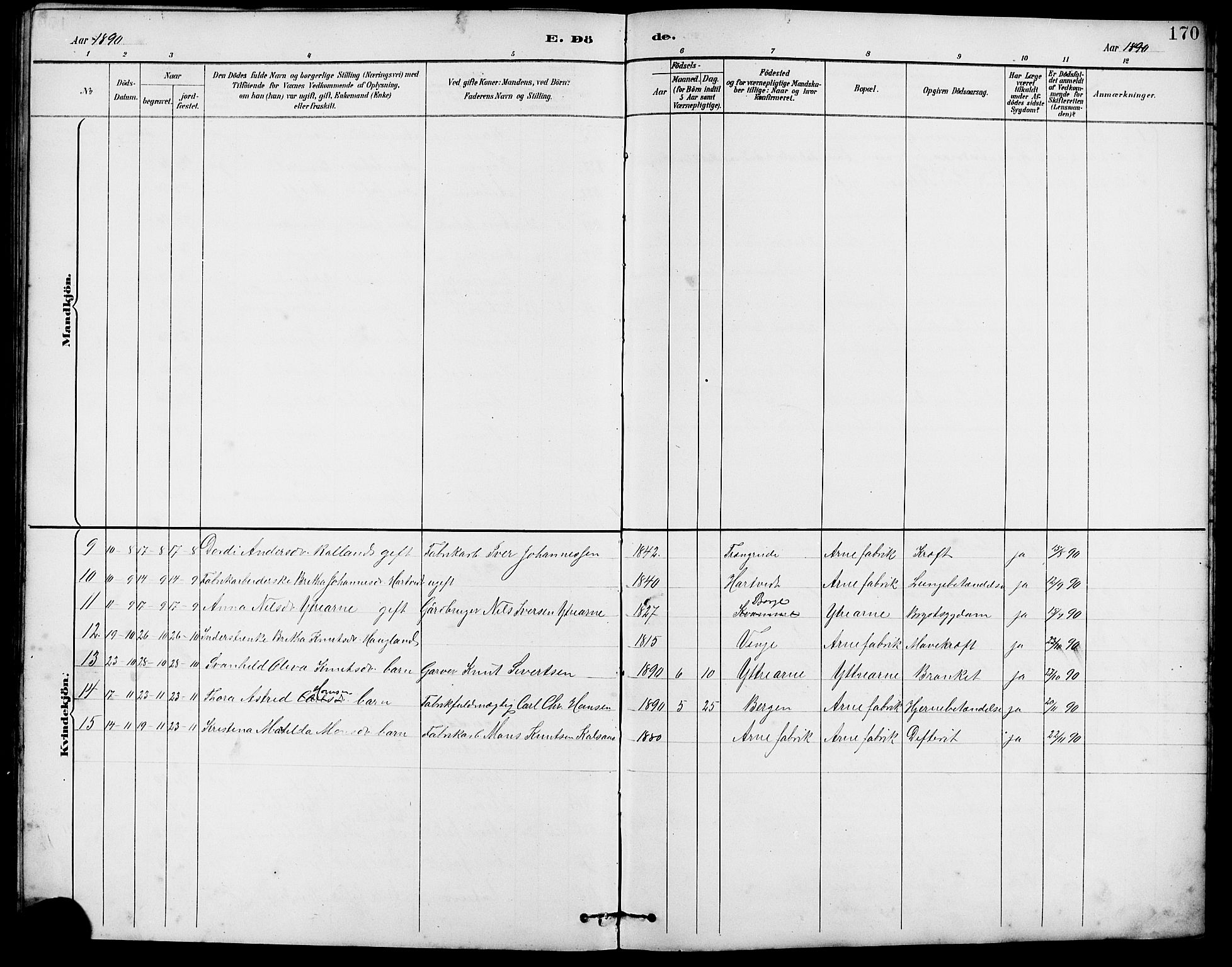 Arna sokneprestembete, AV/SAB-A-74001/H/Ha/Hab: Parish register (copy) no. A 3, 1887-1897, p. 170