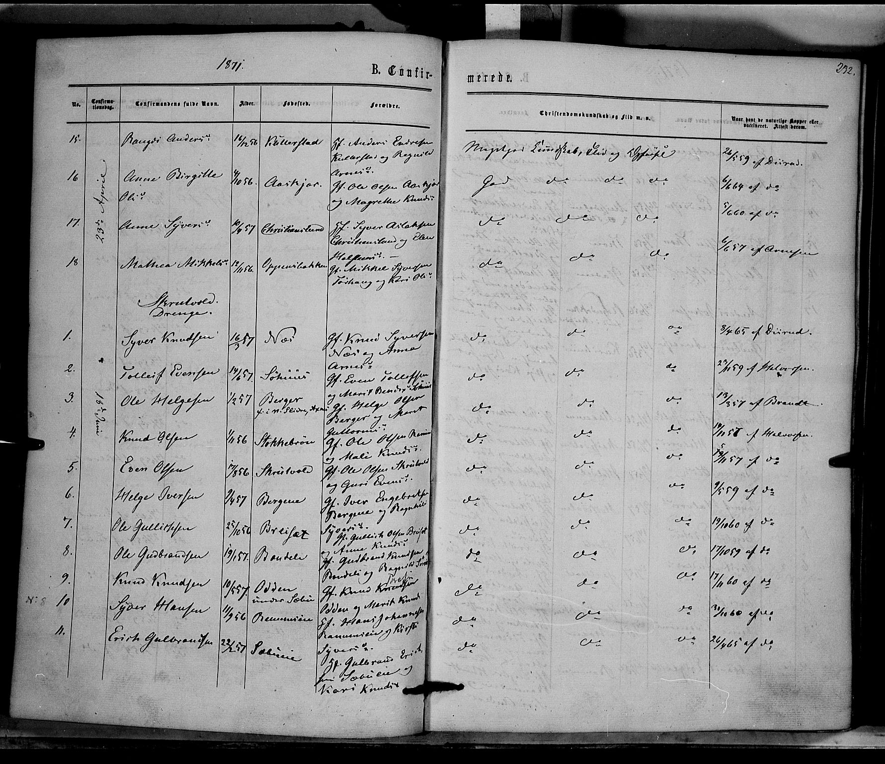 Nord-Aurdal prestekontor, AV/SAH-PREST-132/H/Ha/Haa/L0008: Parish register (official) no. 8, 1863-1875, p. 232