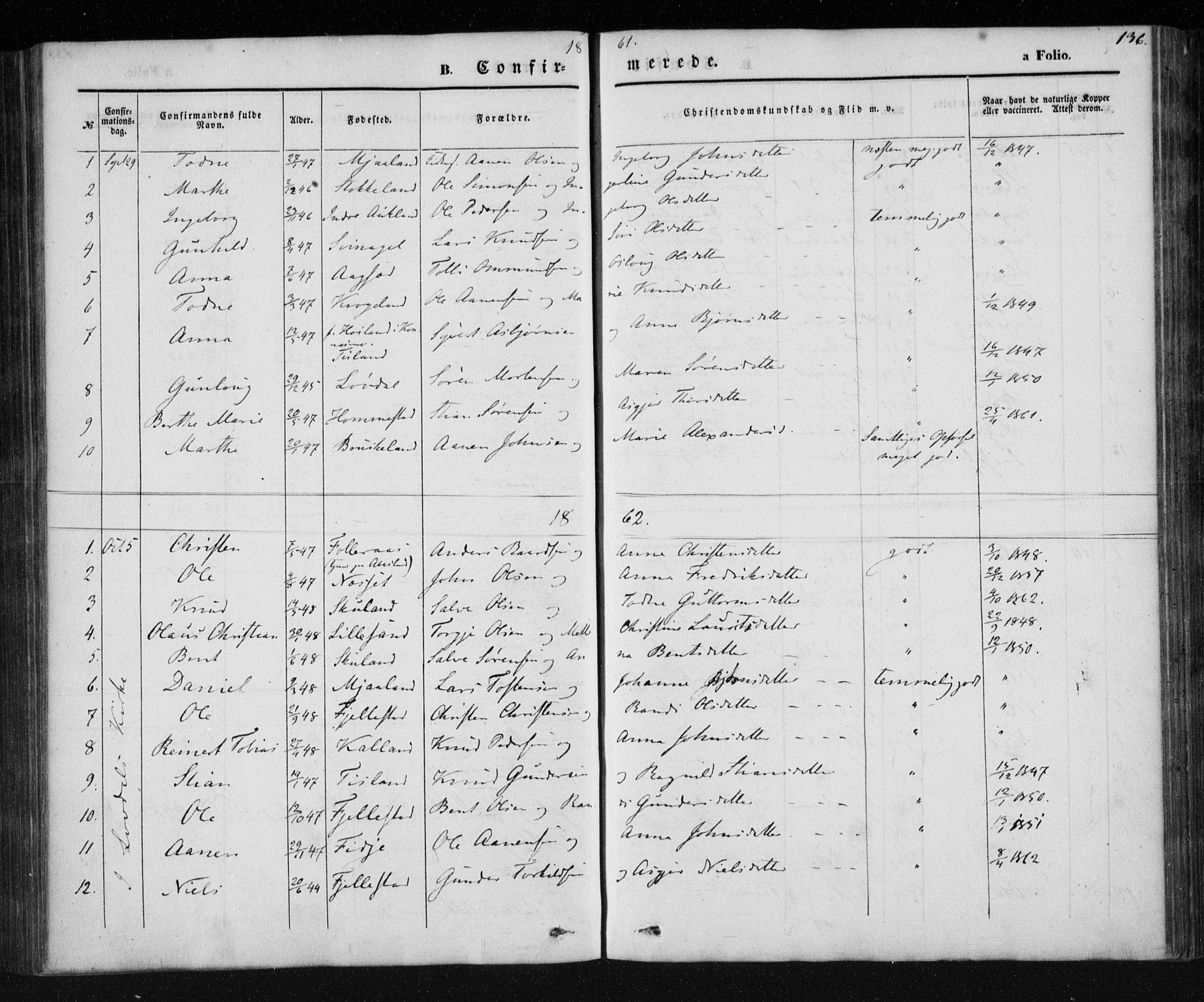 Holum sokneprestkontor, AV/SAK-1111-0022/F/Fa/Fab/L0005: Parish register (official) no. A 5, 1847-1874, p. 136