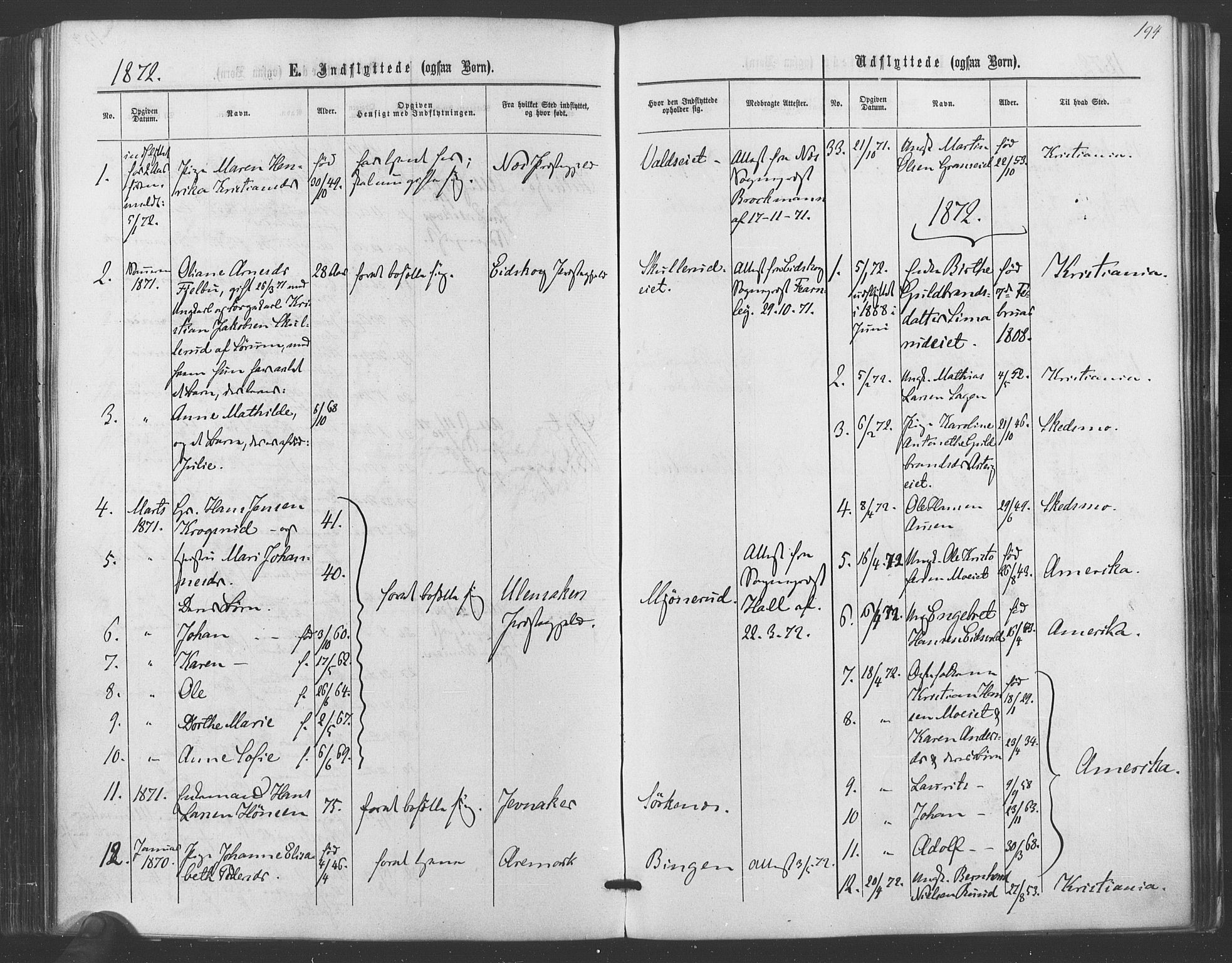 Sørum prestekontor Kirkebøker, SAO/A-10303/F/Fa/L0006: Parish register (official) no. I 6, 1864-1877, p. 194