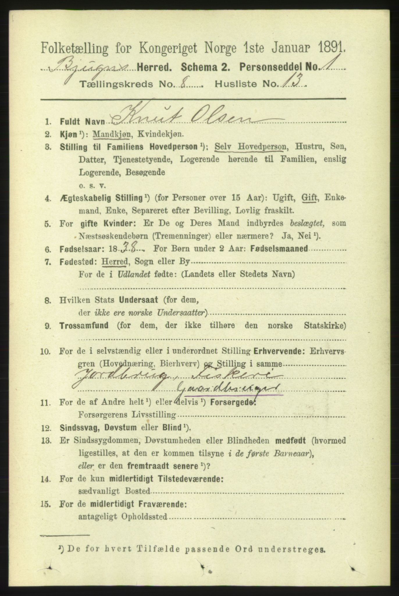 RA, 1891 census for 1627 Bjugn, 1891, p. 2186