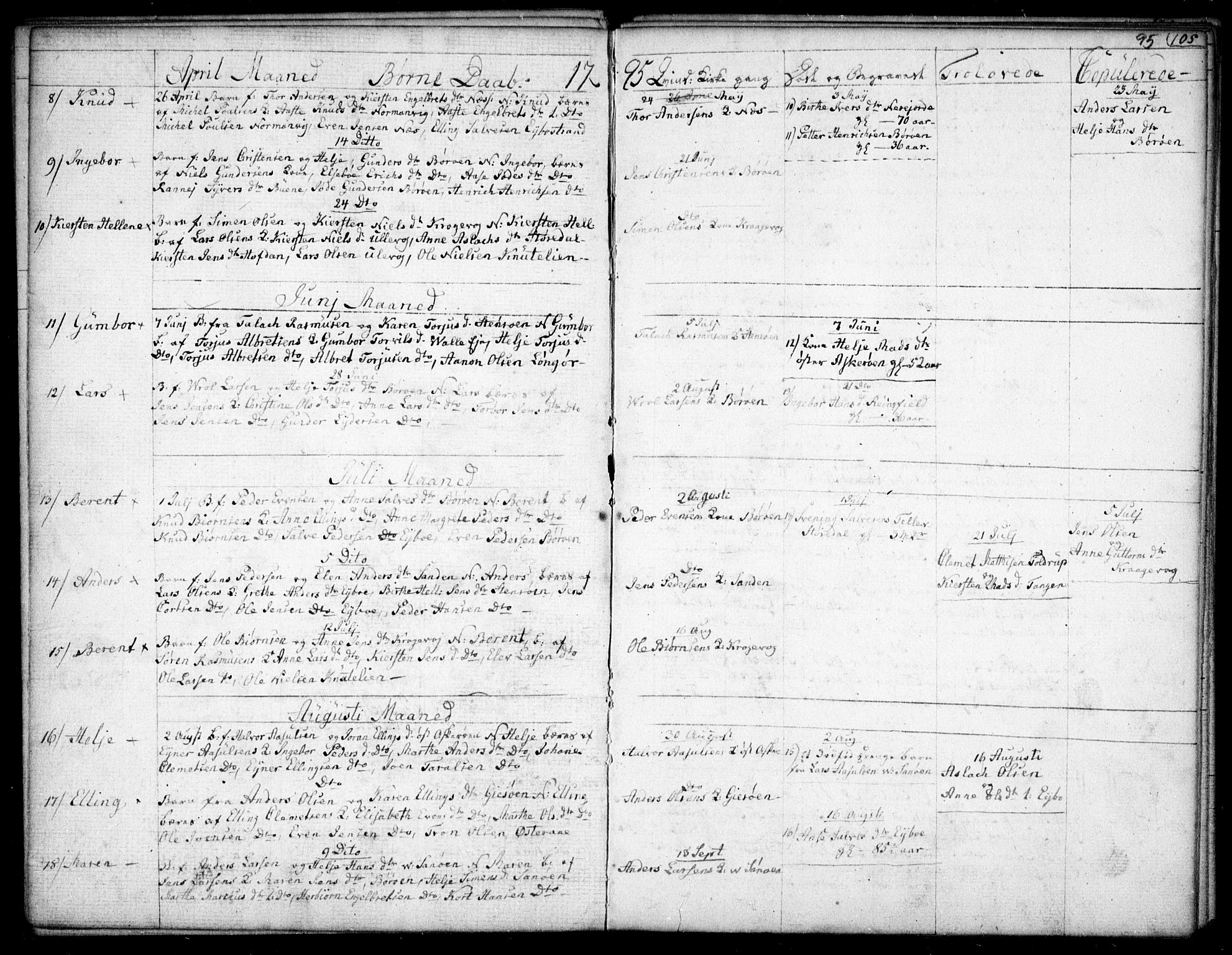 Dypvåg sokneprestkontor, AV/SAK-1111-0007/F/Fb/Fba/L0007: Parish register (copy) no. B 7, 1762-1810, p. 95