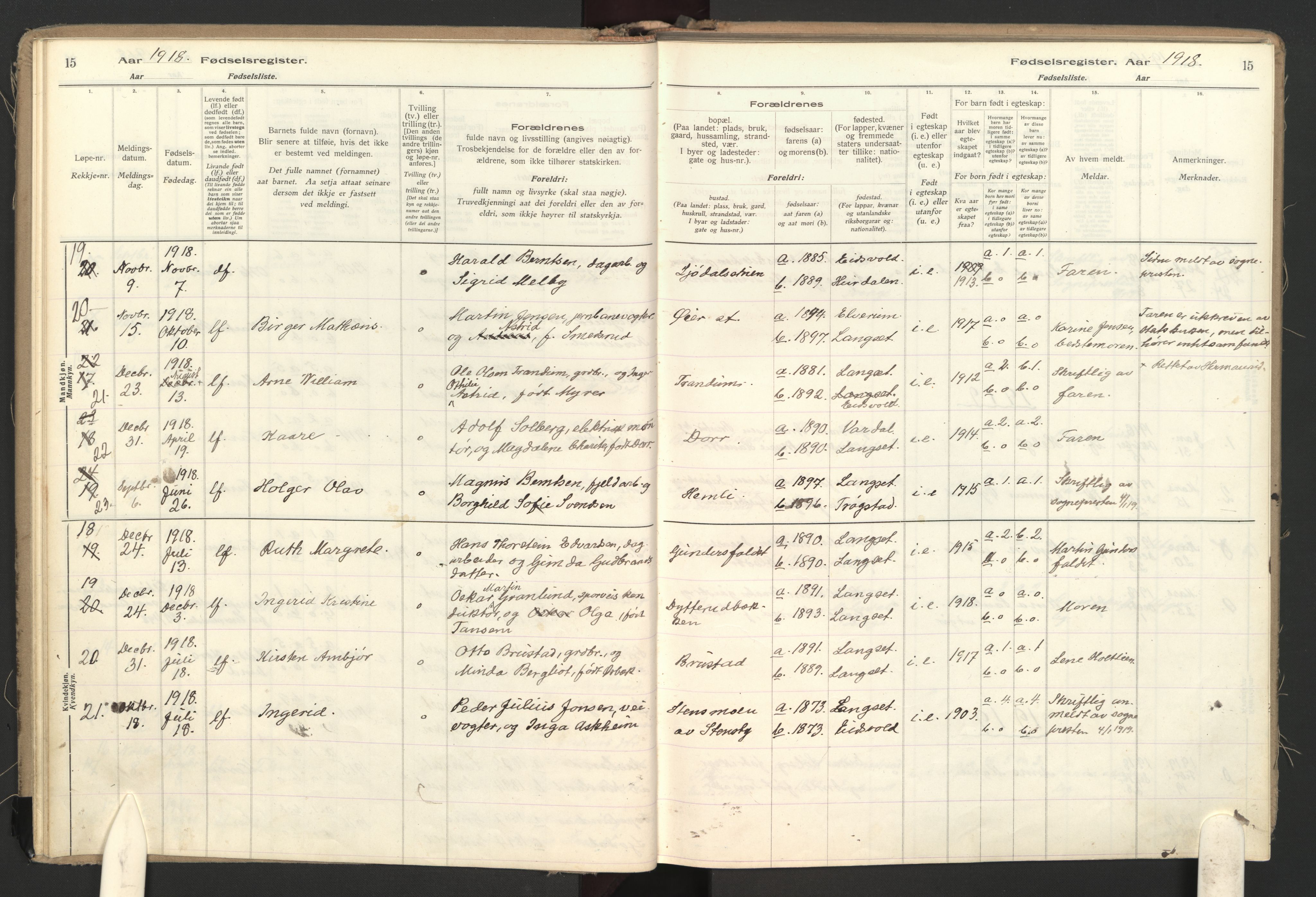 Eidsvoll prestekontor Kirkebøker, AV/SAO-A-10888/J/Jb/L0001: Birth register no. II 1, 1916-1959, p. 15