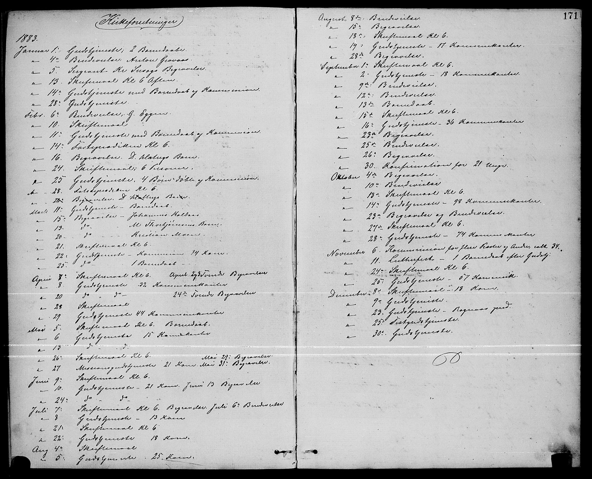 Ministerialprotokoller, klokkerbøker og fødselsregistre - Nord-Trøndelag, SAT/A-1458/739/L0374: Parish register (copy) no. 739C02, 1883-1898, p. 171