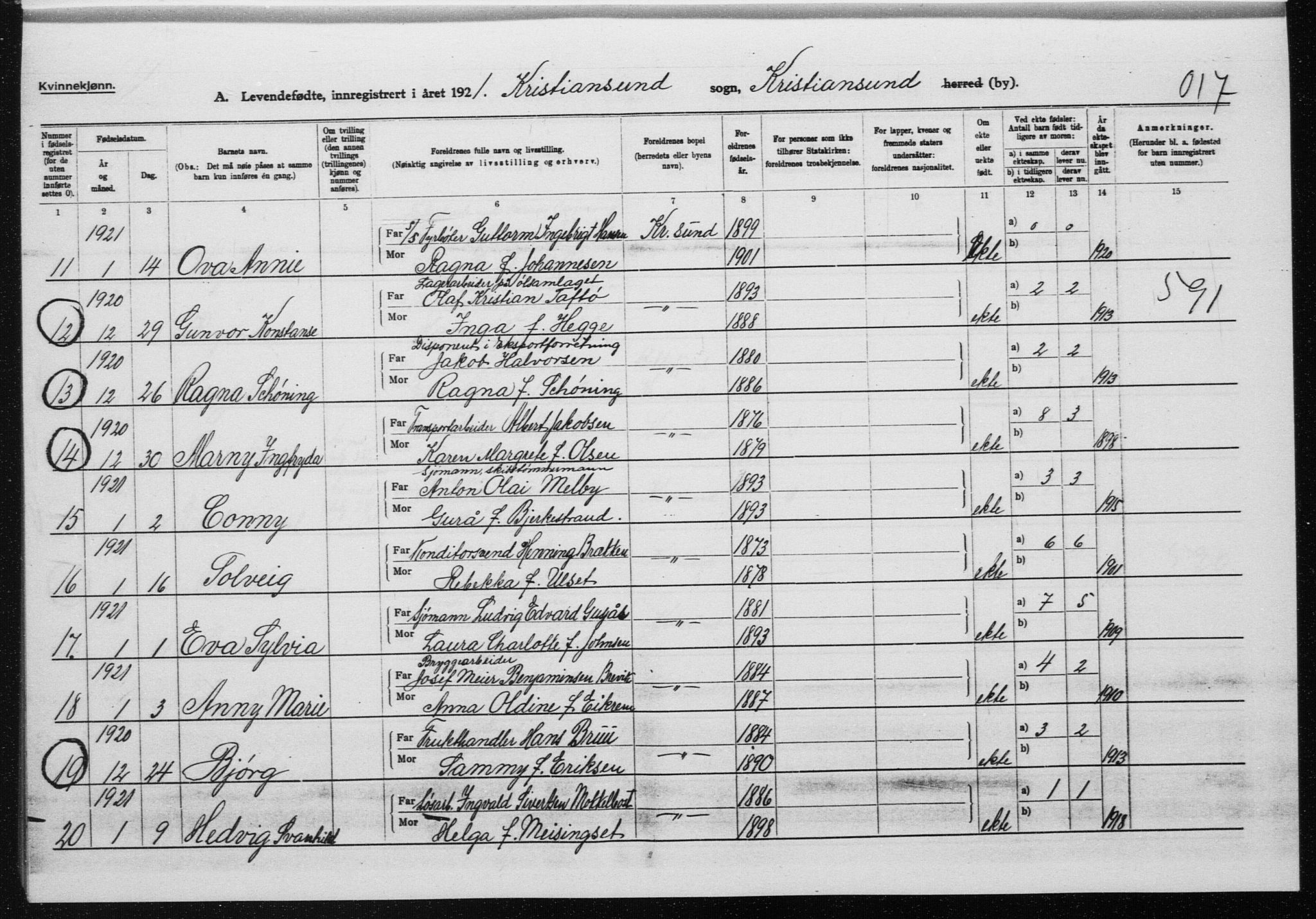 Ministerialprotokoller, klokkerbøker og fødselsregistre - Møre og Romsdal, AV/SAT-A-1454/572/L0864: Parish register (official) no. 572D08, 1921-1935