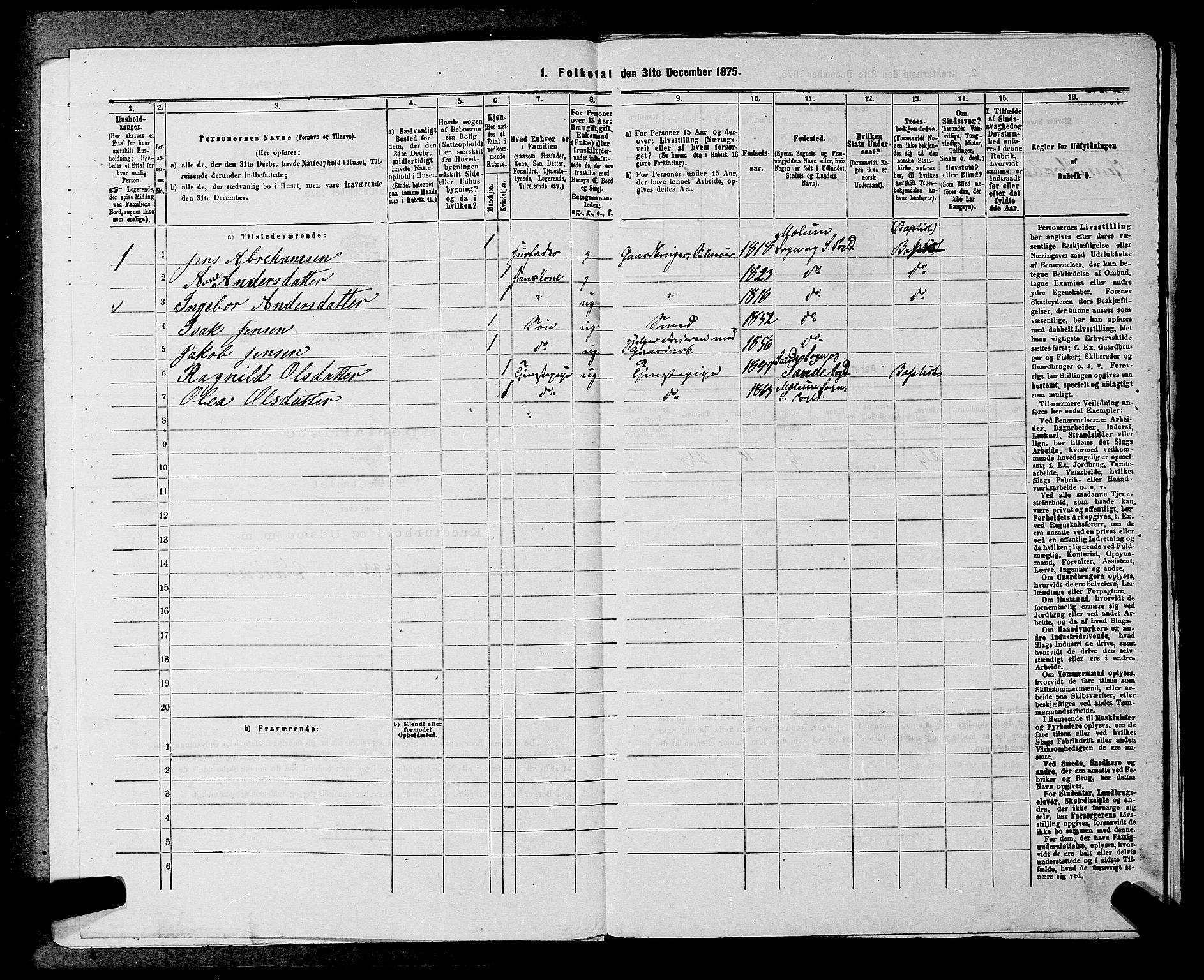 SAKO, 1875 census for 0818P Solum, 1875, p. 1382