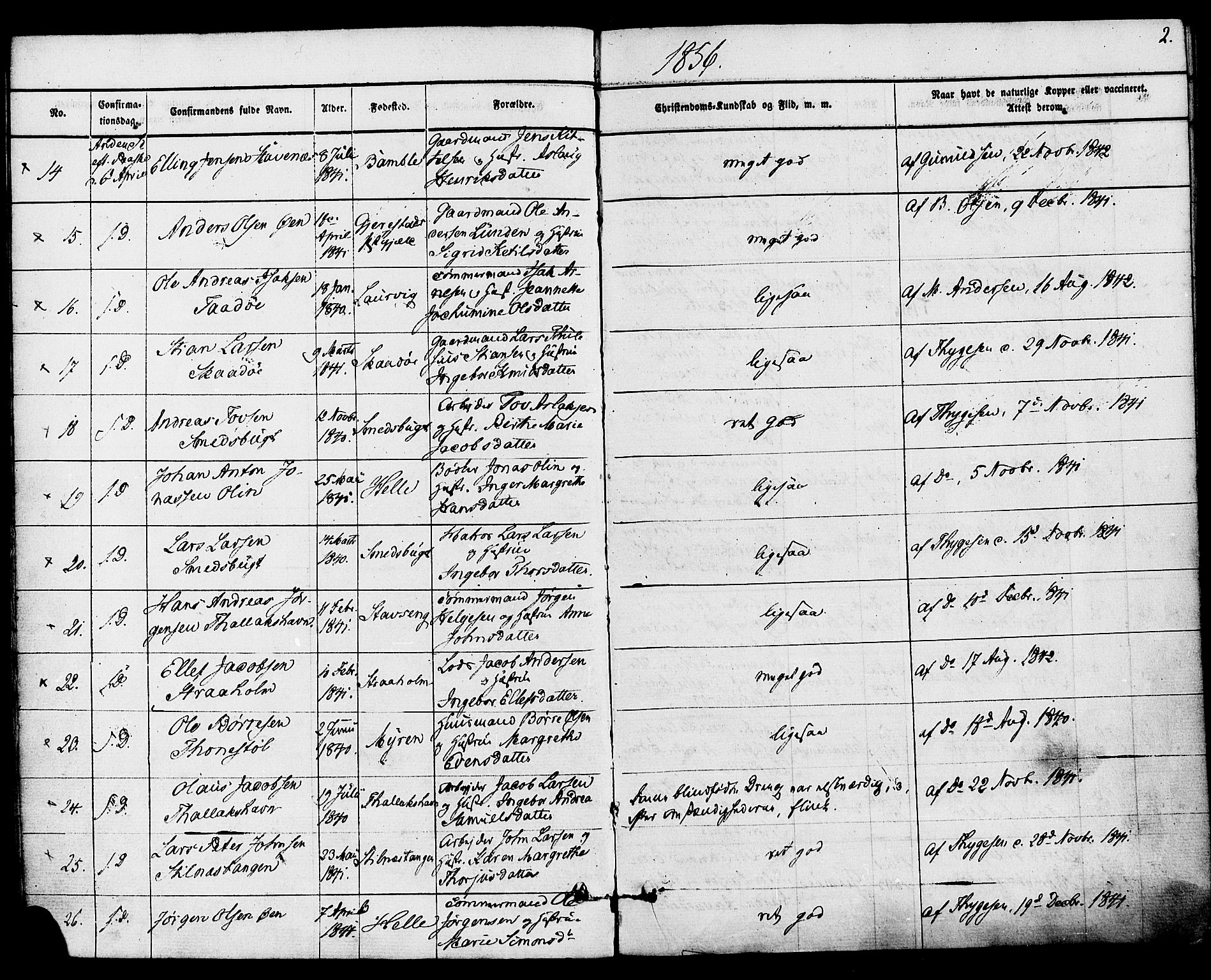 Kragerø kirkebøker, SAKO/A-278/F/Fa/L0008: Parish register (official) no. 8, 1856-1880, p. 2