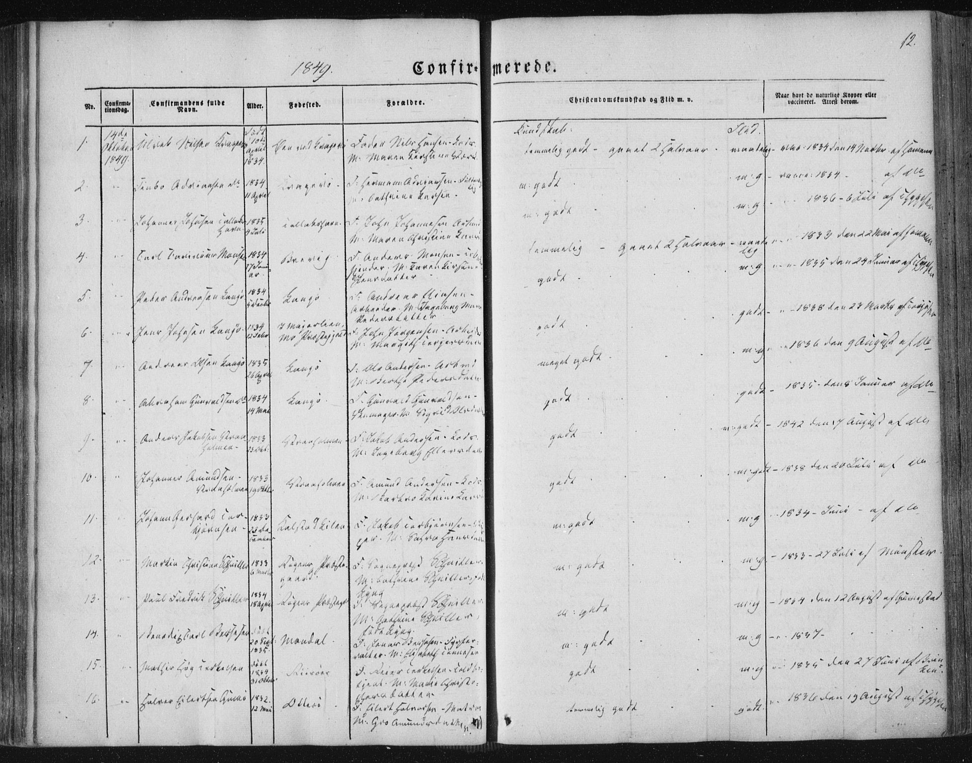 Kragerø kirkebøker, AV/SAKO-A-278/F/Fa/L0006: Parish register (official) no. 6, 1847-1861, p. 12