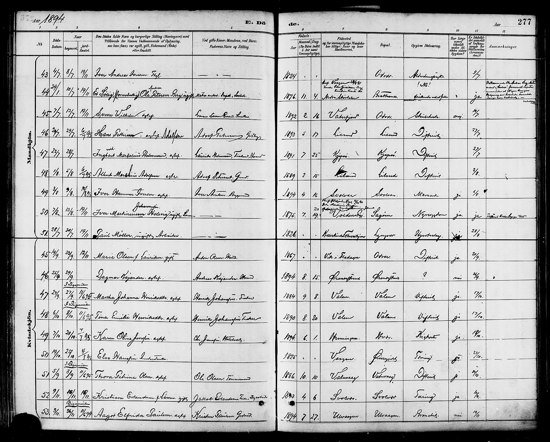 Ministerialprotokoller, klokkerbøker og fødselsregistre - Nordland, AV/SAT-A-1459/874/L1060: Parish register (official) no. 874A04, 1890-1899, p. 277