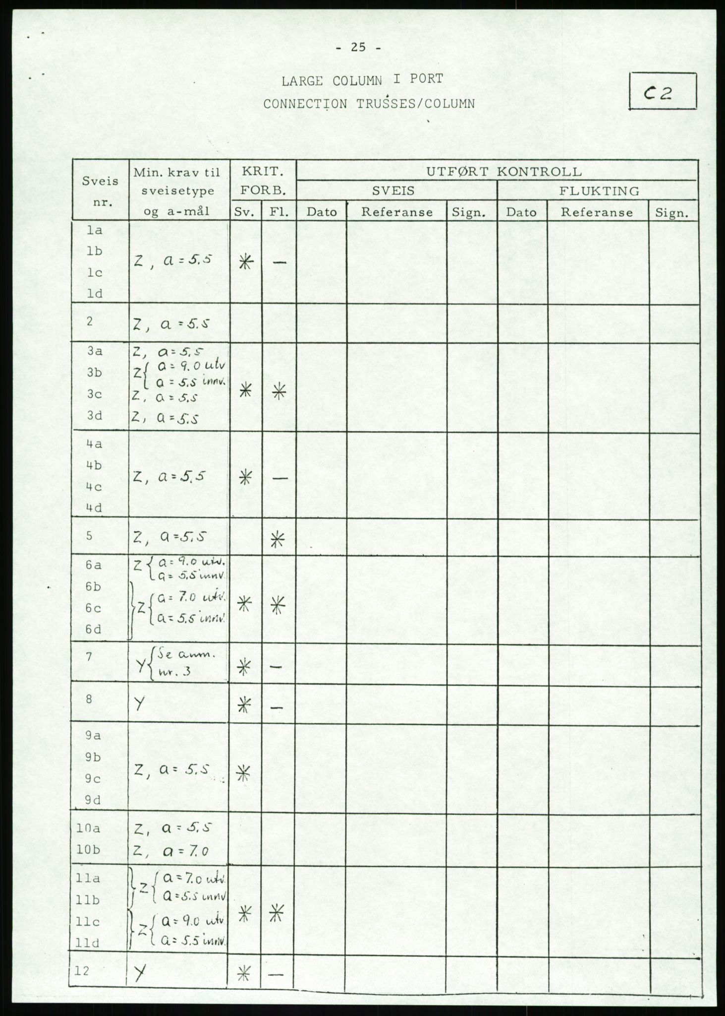Justisdepartementet, Granskningskommisjonen ved Alexander Kielland-ulykken 27.3.1980, AV/RA-S-1165/D/L0002: I Det norske Veritas (I1-I5, I7-I11, I14-I17, I21-I28, I30-I31)/B Stavanger Drilling A/S (B4), 1980-1981, p. 599