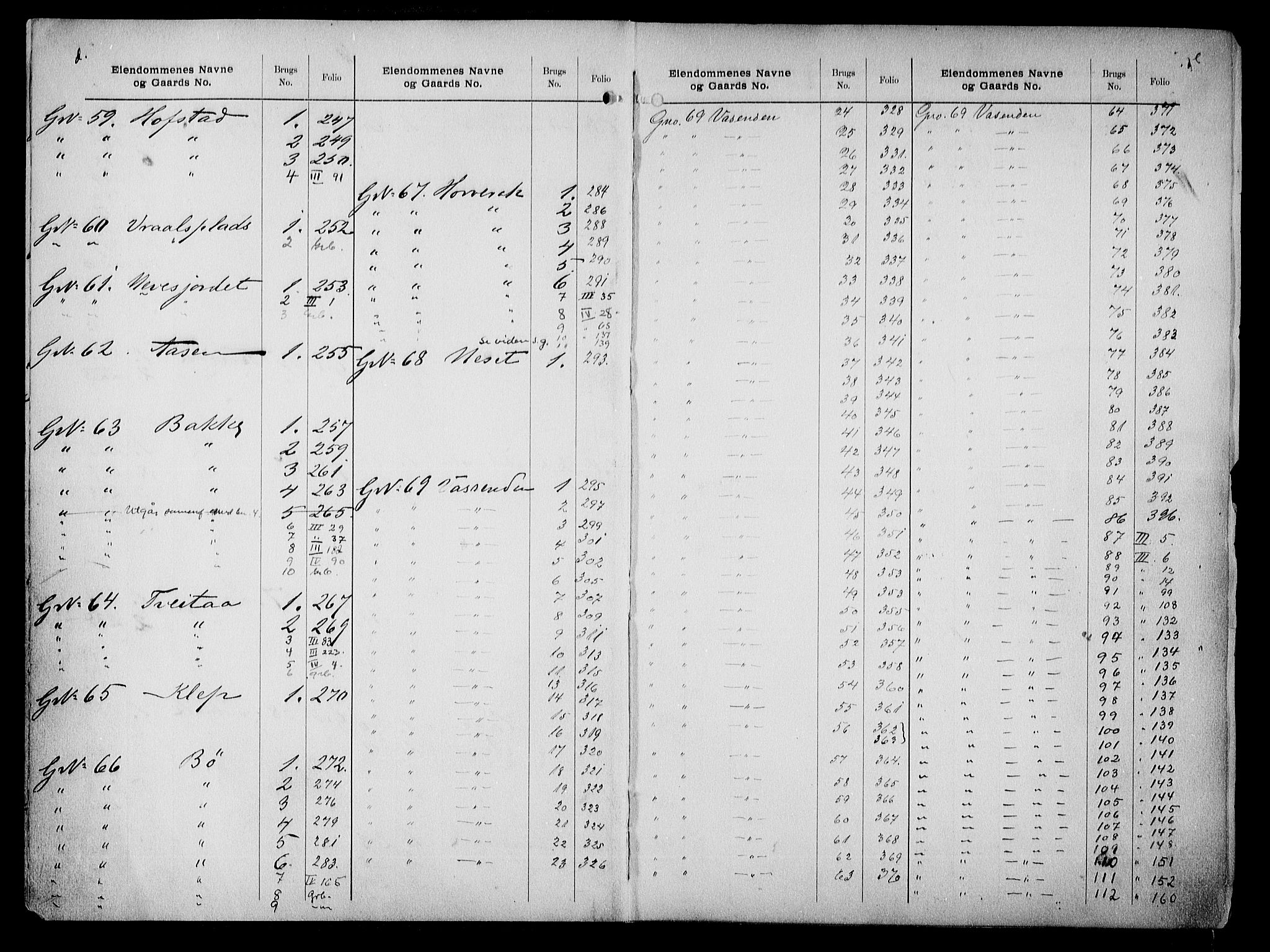 Setesdal sorenskriveri, SAK/1221-0011/G/Ga/L0025: Mortgage register no. 25, 1800-1953, p. -3