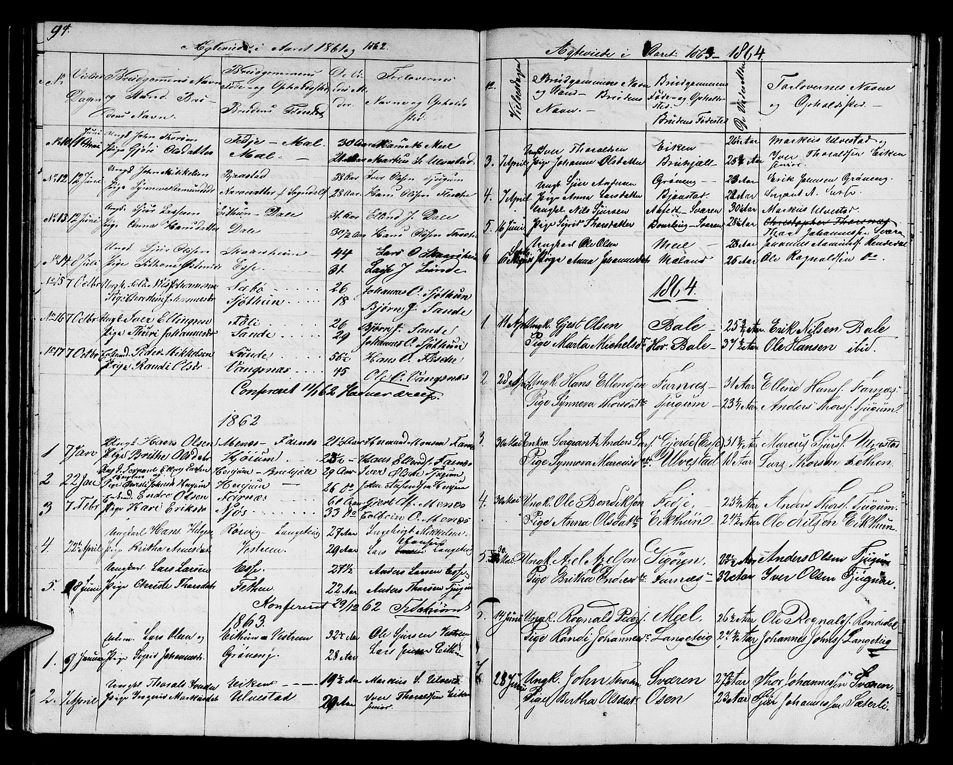 Balestrand sokneprestembete, SAB/A-79601/H/Hab/Haba/L0001: Parish register (copy) no. A 1, 1853-1880, p. 94